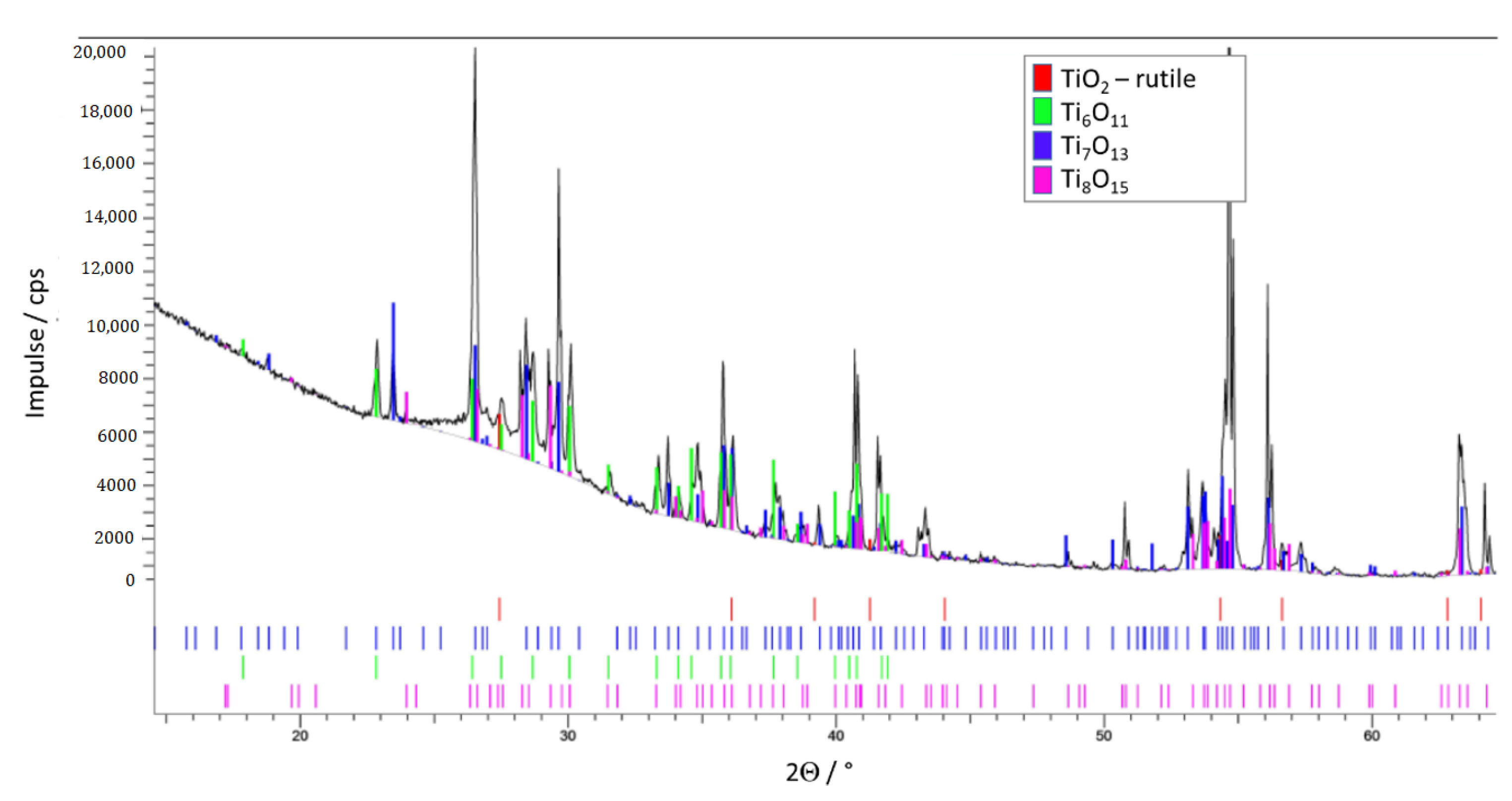 Materials 14 02394 g013 Materials 14 02394 g013