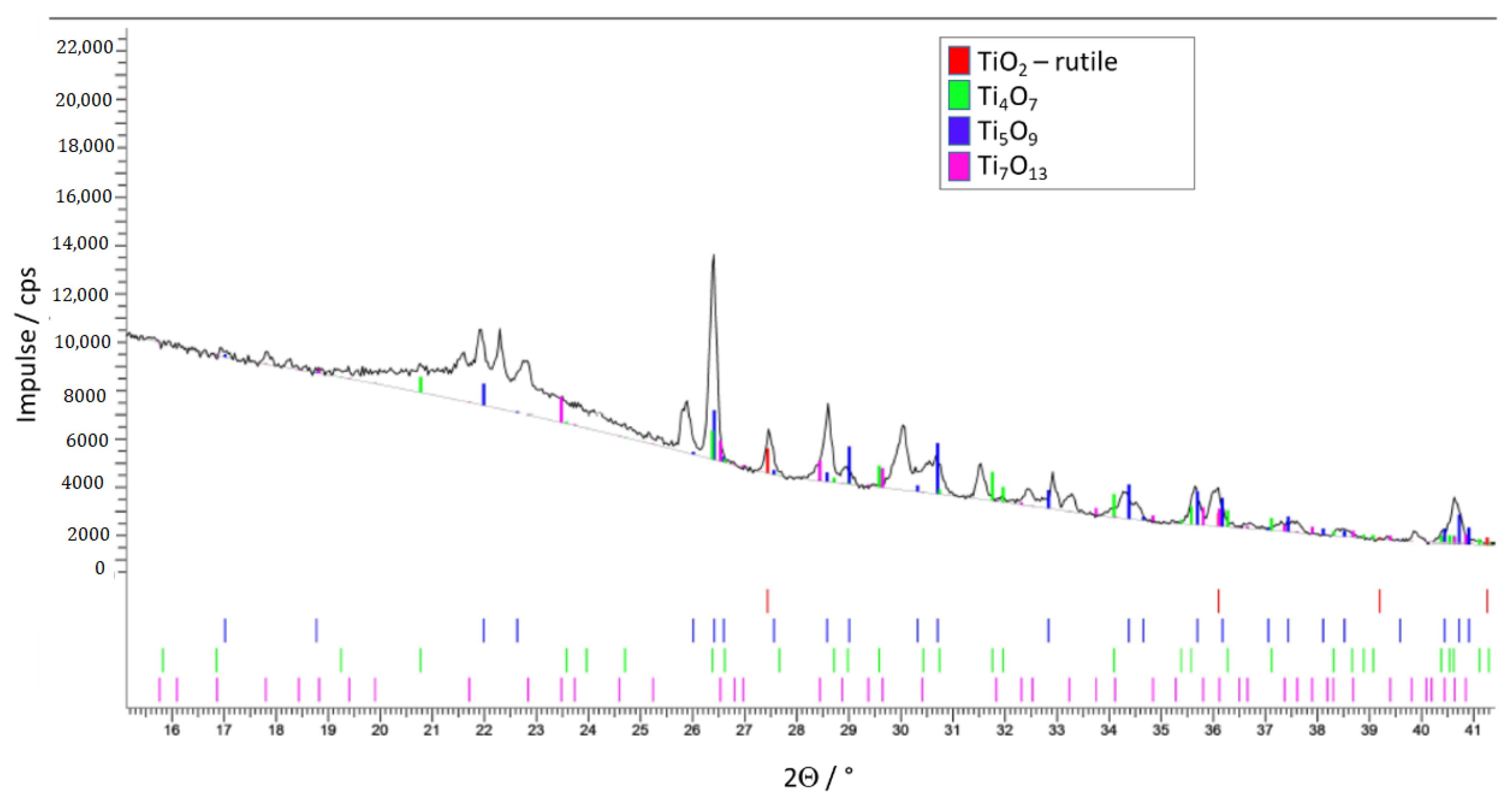 Materials 14 02394 g014 Materials 14 02394 g014