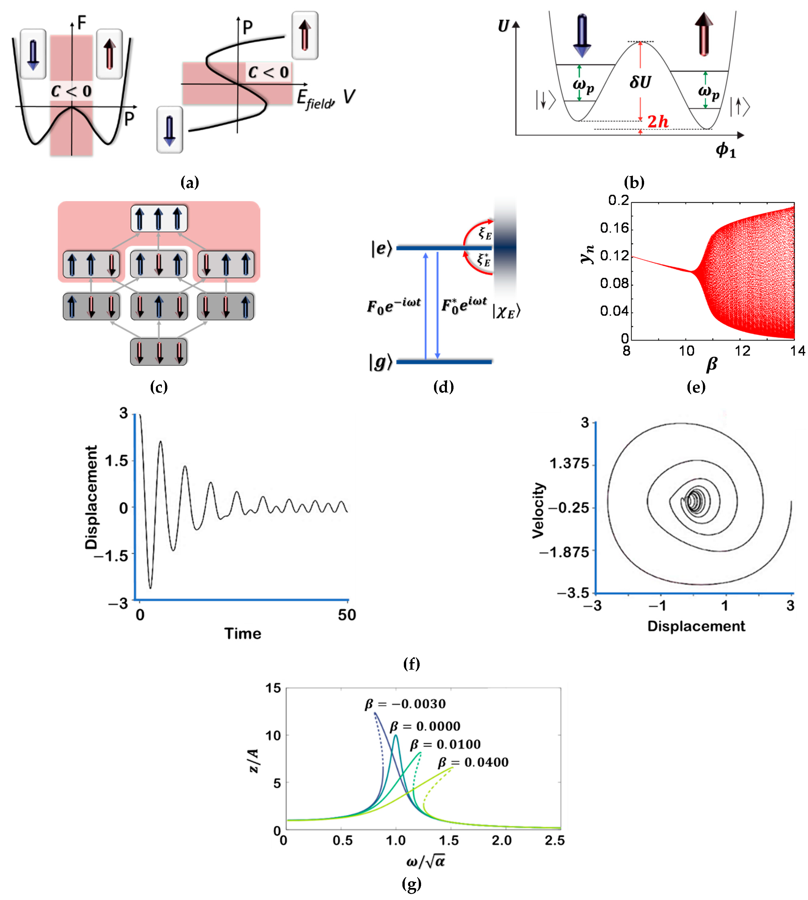 Materials 14 02398 g001