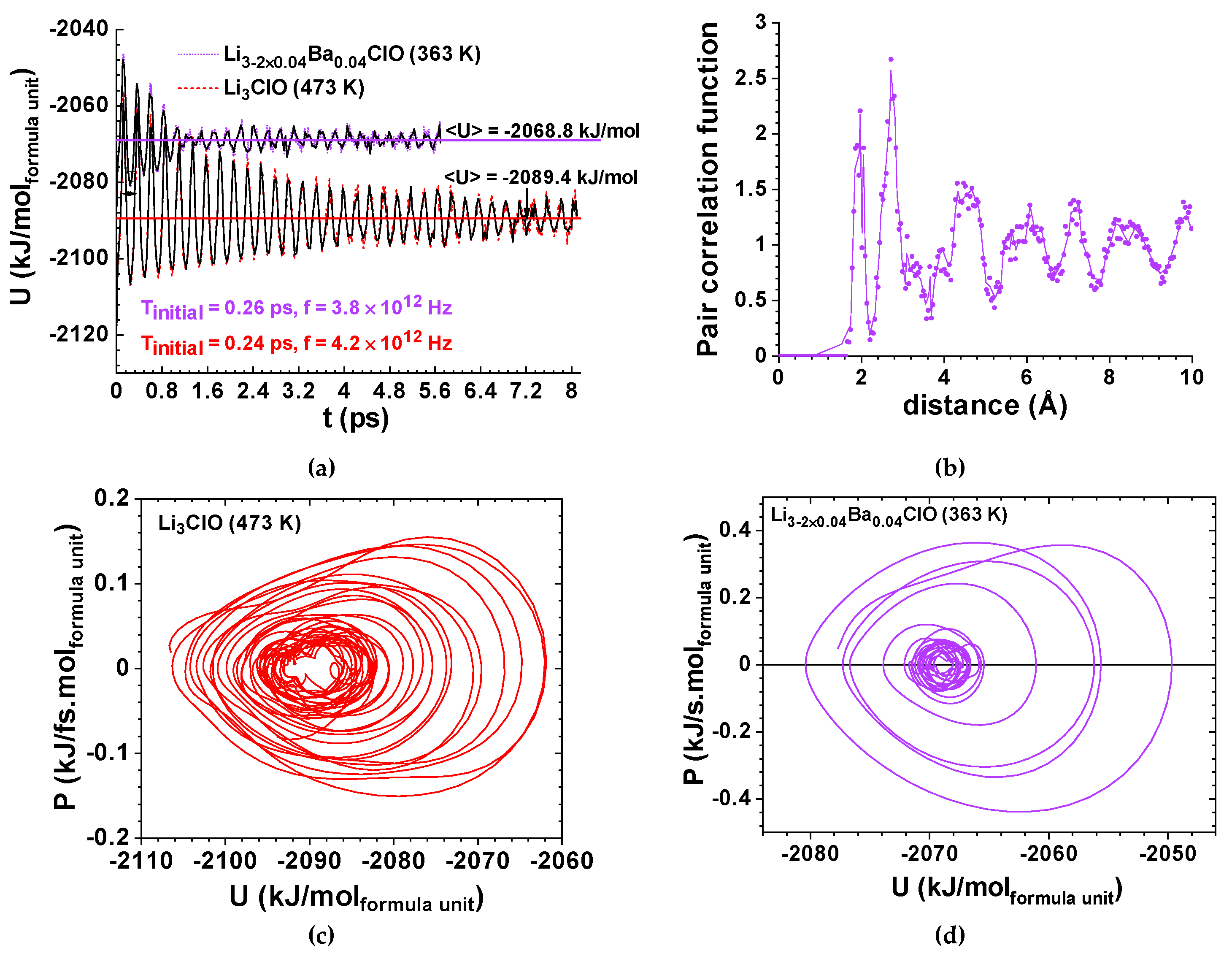Materials 14 02398 g005