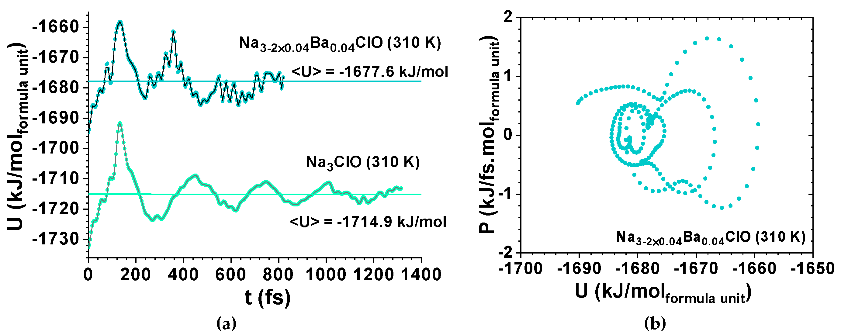 Materials 14 02398 g007