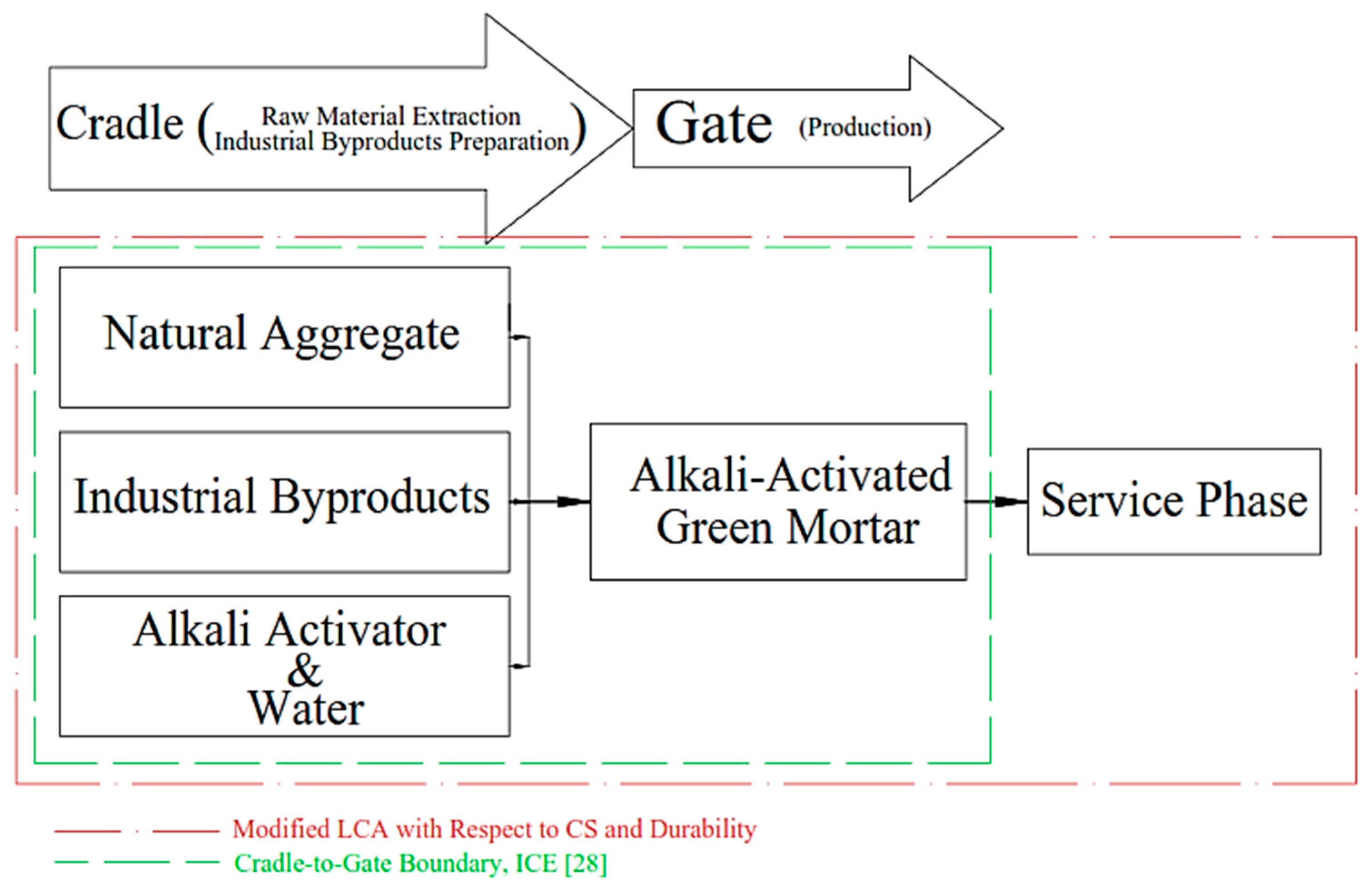 Materials 14 02401 g002 Materials 14 02401 g002