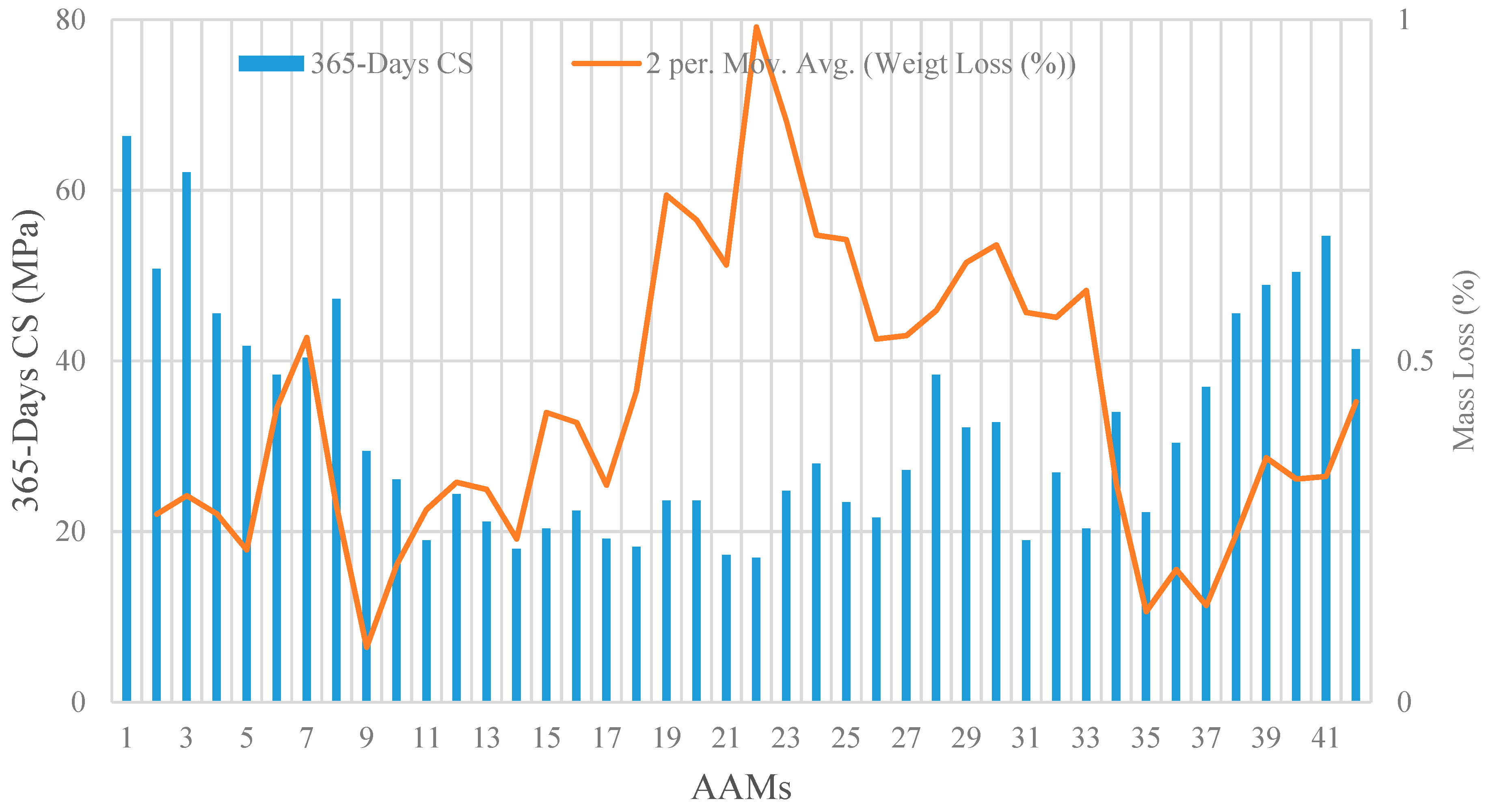 Materials 14 02401 g004 Materials 14 02401 g004
