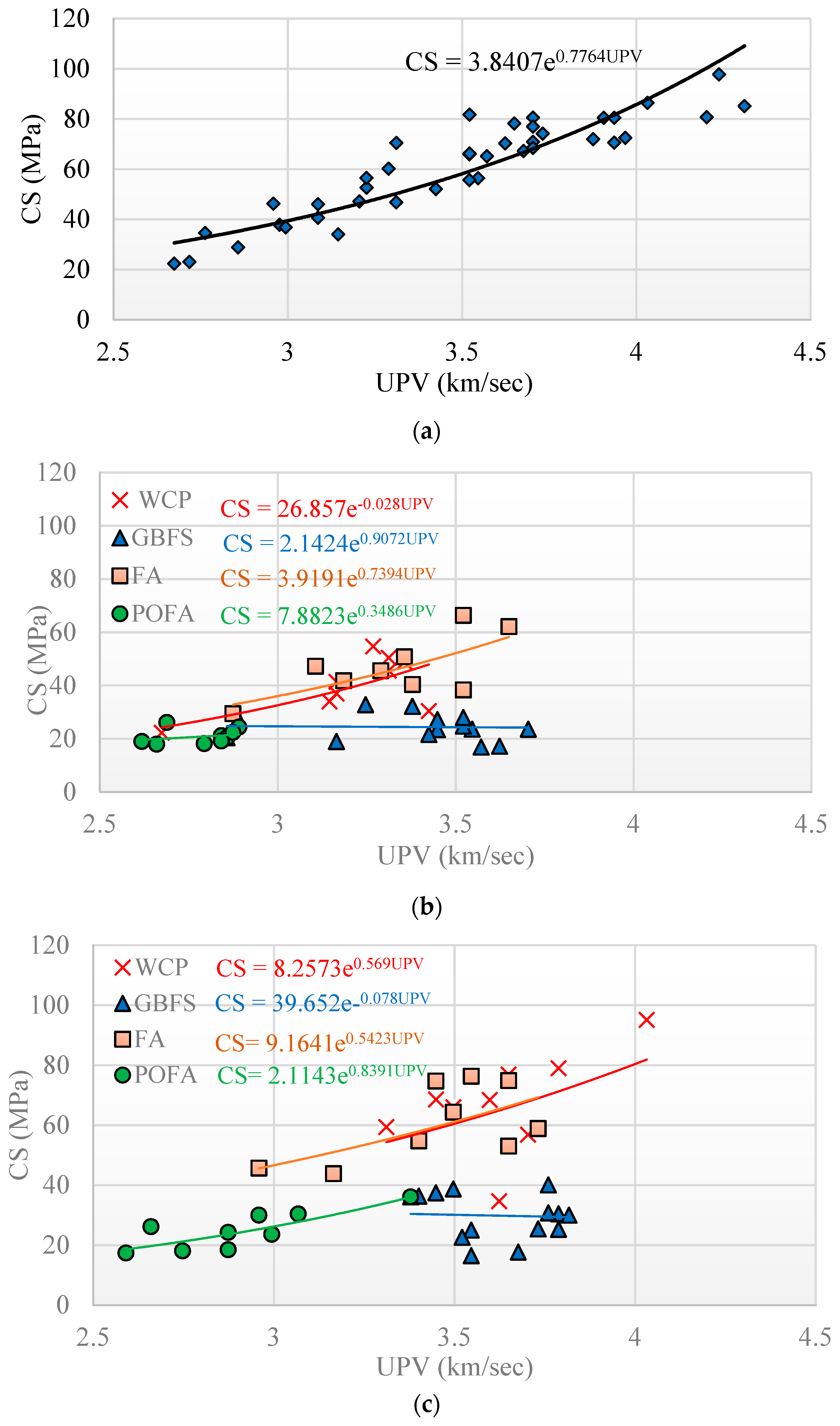 Materials 14 02401 g006 Materials 14 02401 g006
