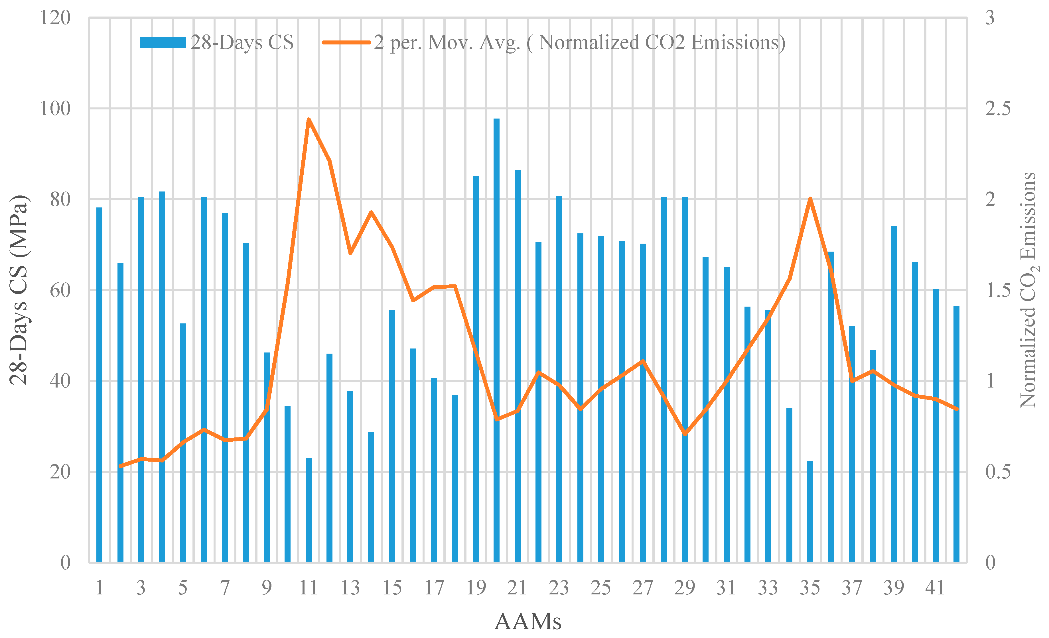 Materials 14 02401 g009 Materials 14 02401 g009