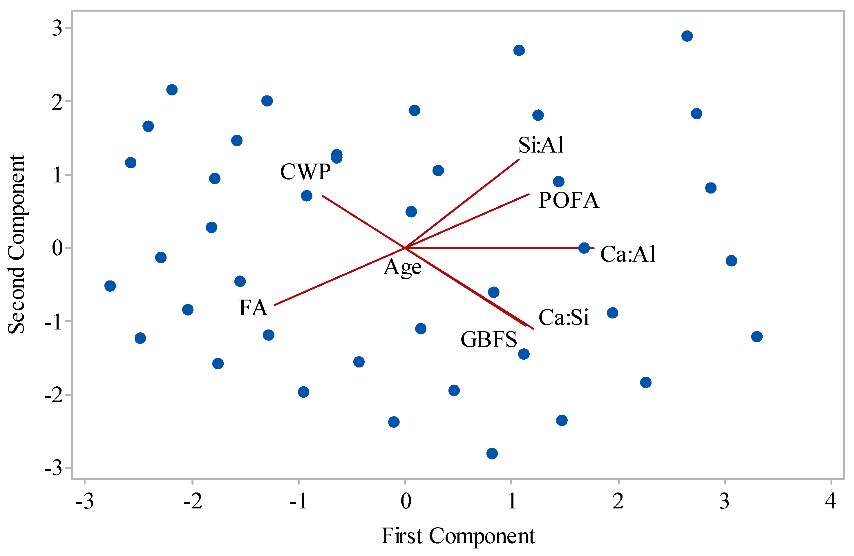 Materials 14 02401 g012 Materials 14 02401 g012