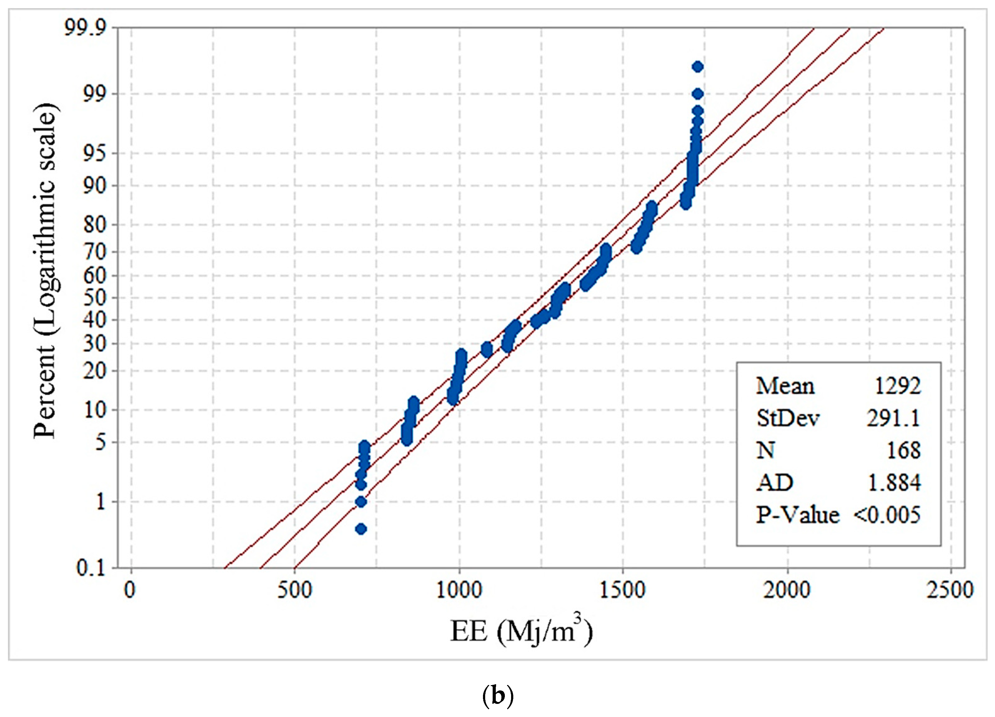 Materials 14 02401 g014b Materials 14 02401 g014b