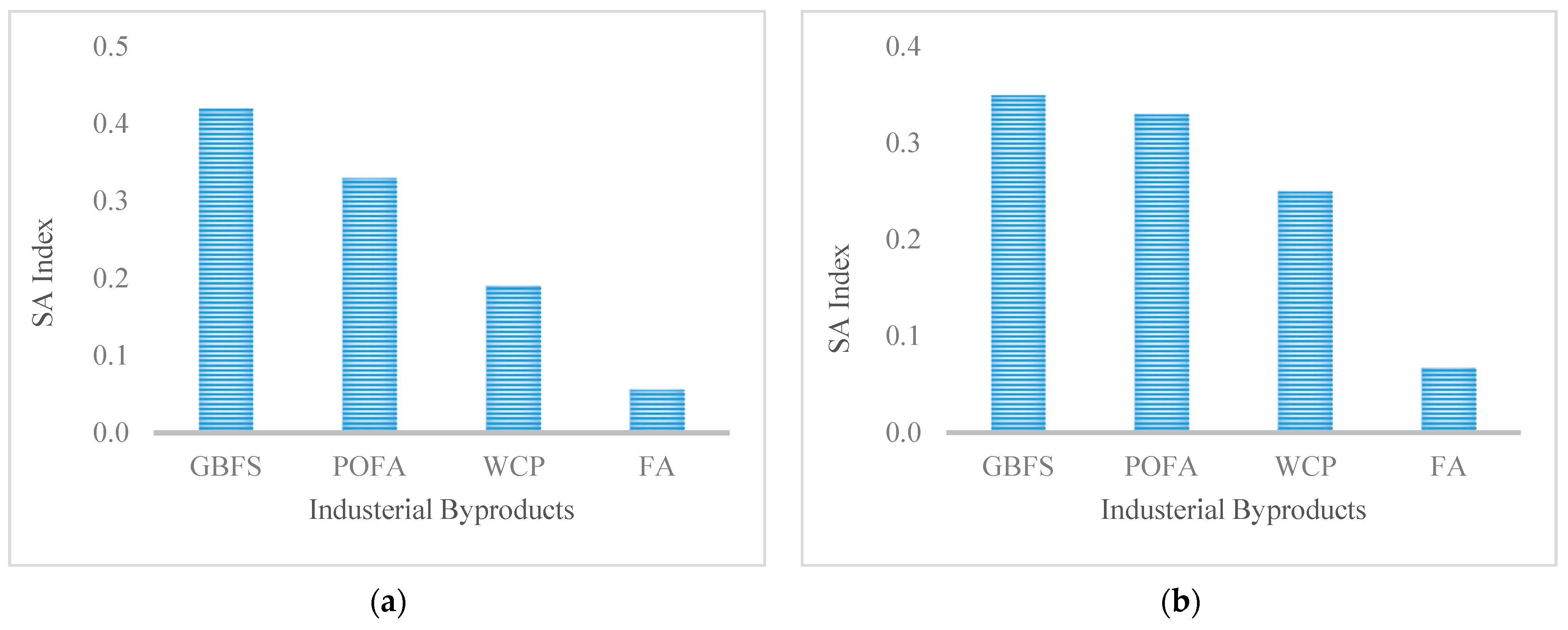 Materials 14 02401 g017 Materials 14 02401 g017