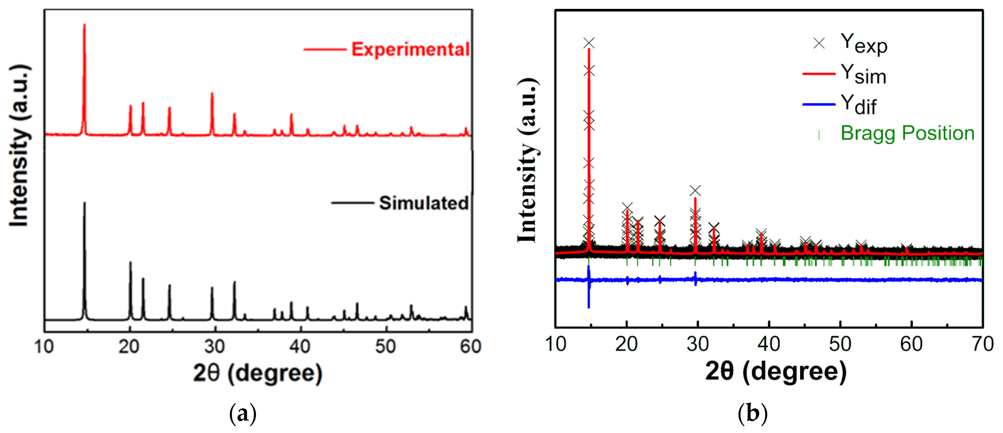 Materials 14 02403 g001 Materials 14 02403 g001