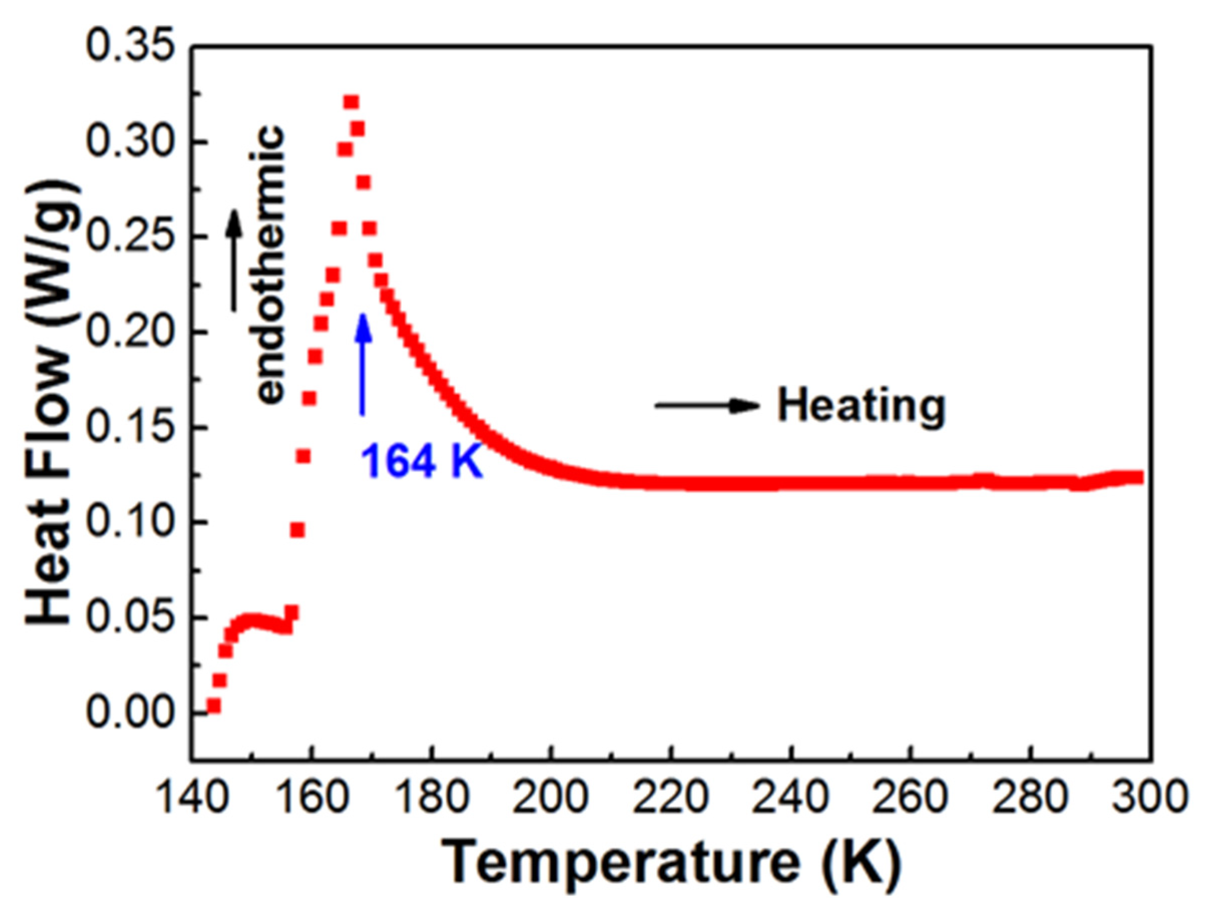 Materials 14 02403 g003 Materials 14 02403 g003