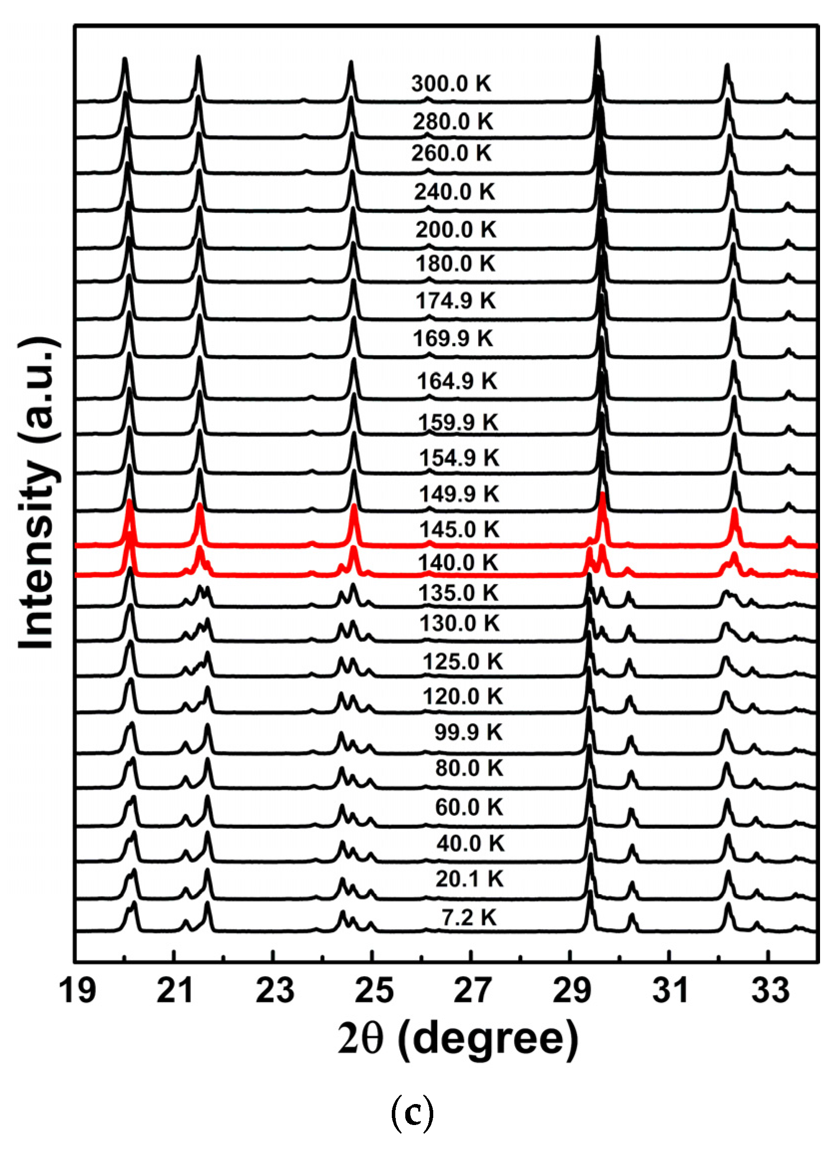 Materials 14 02403 g004b Materials 14 02403 g004b