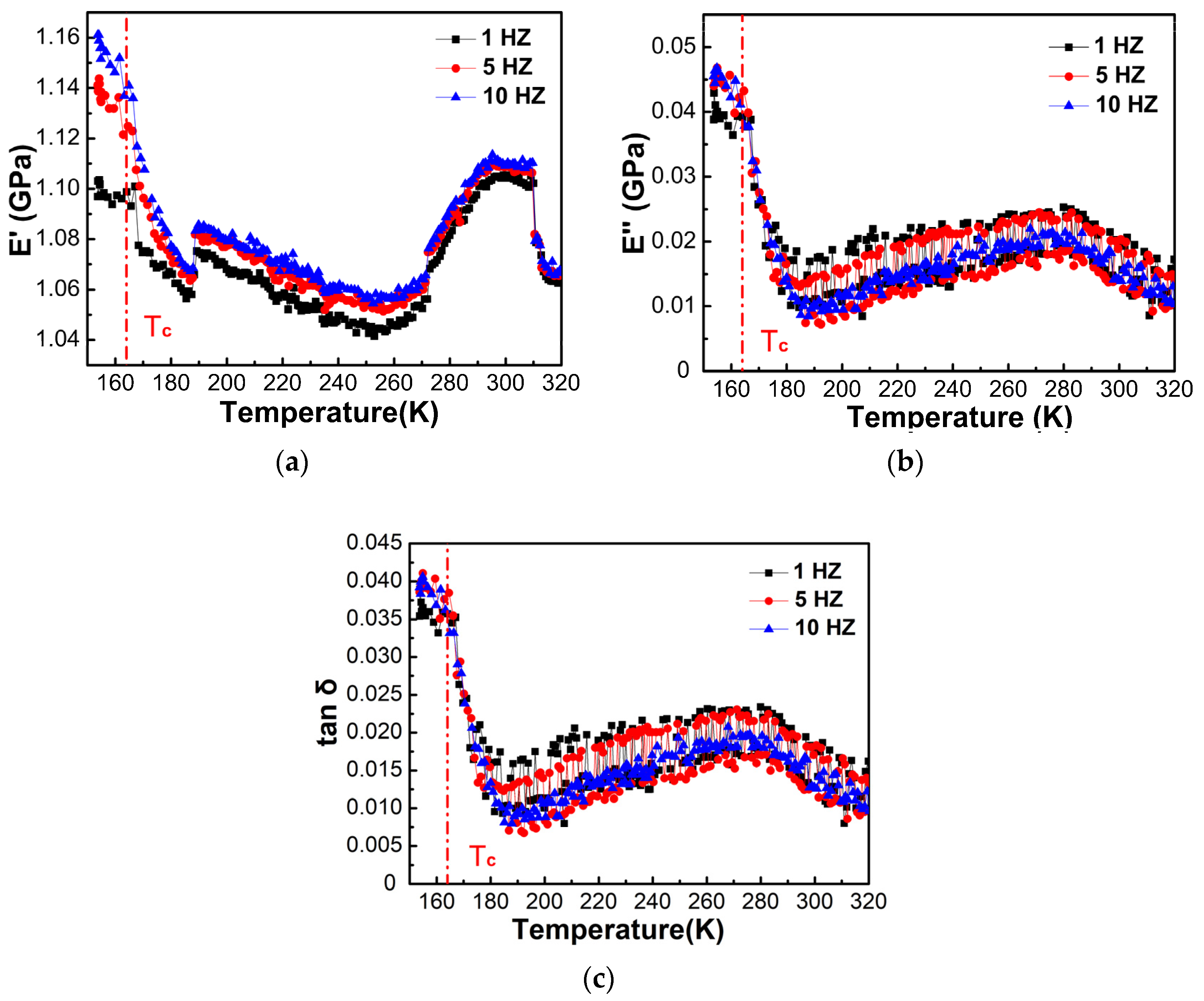 Materials 14 02403 g006 Materials 14 02403 g006