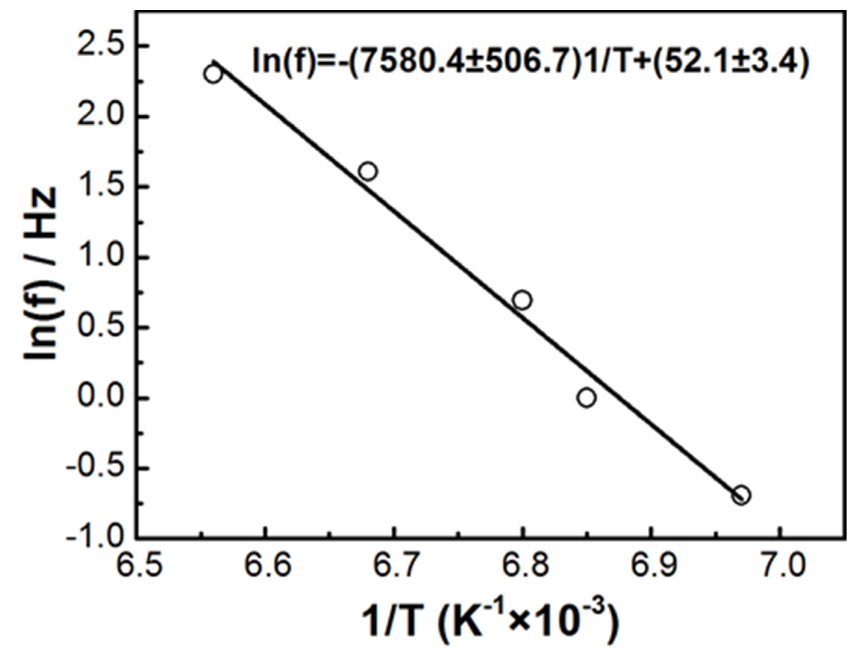 Materials 14 02403 g008 Materials 14 02403 g008