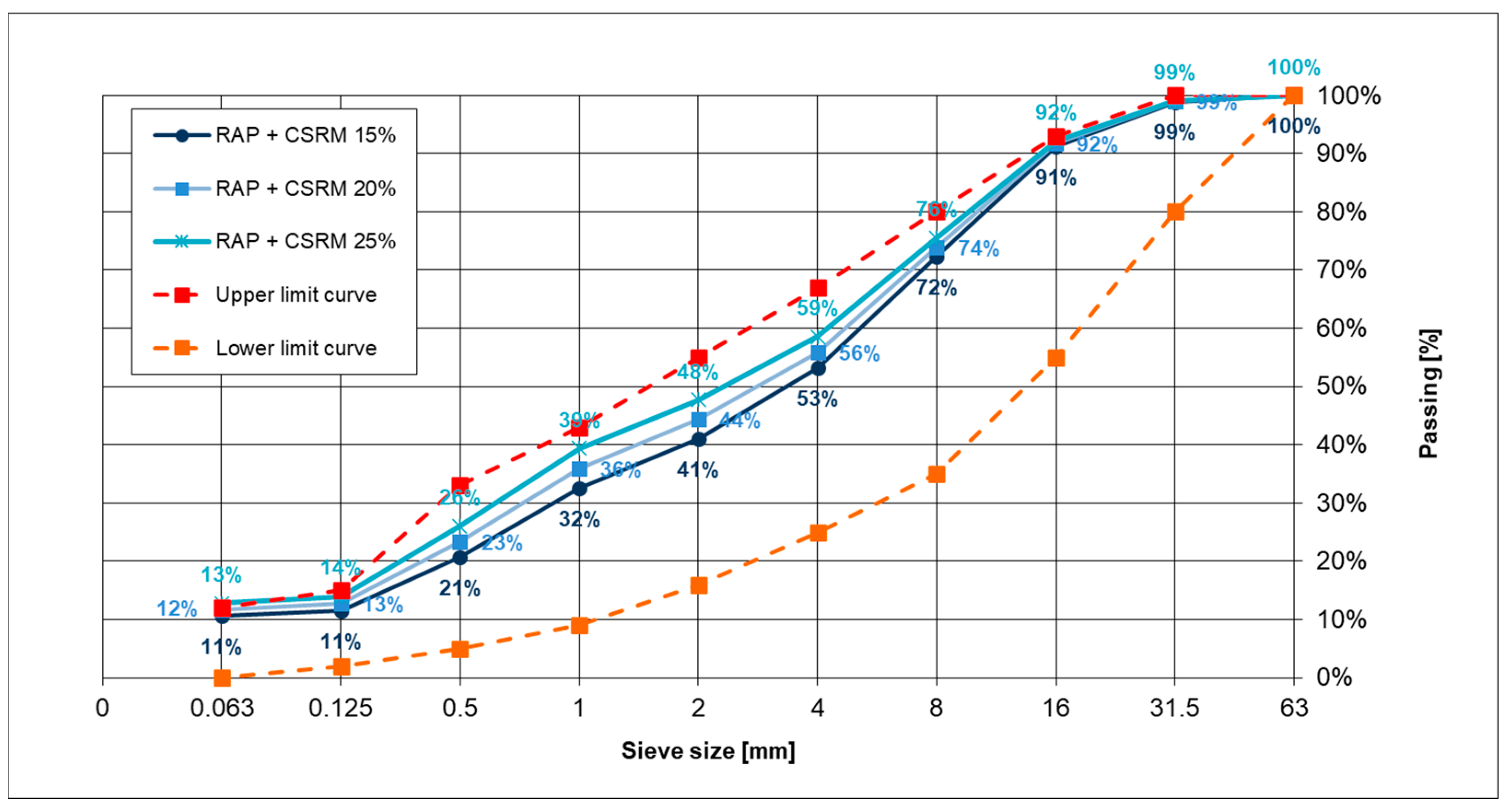 Materials 14 02412 g001 Materials 14 02412 g001