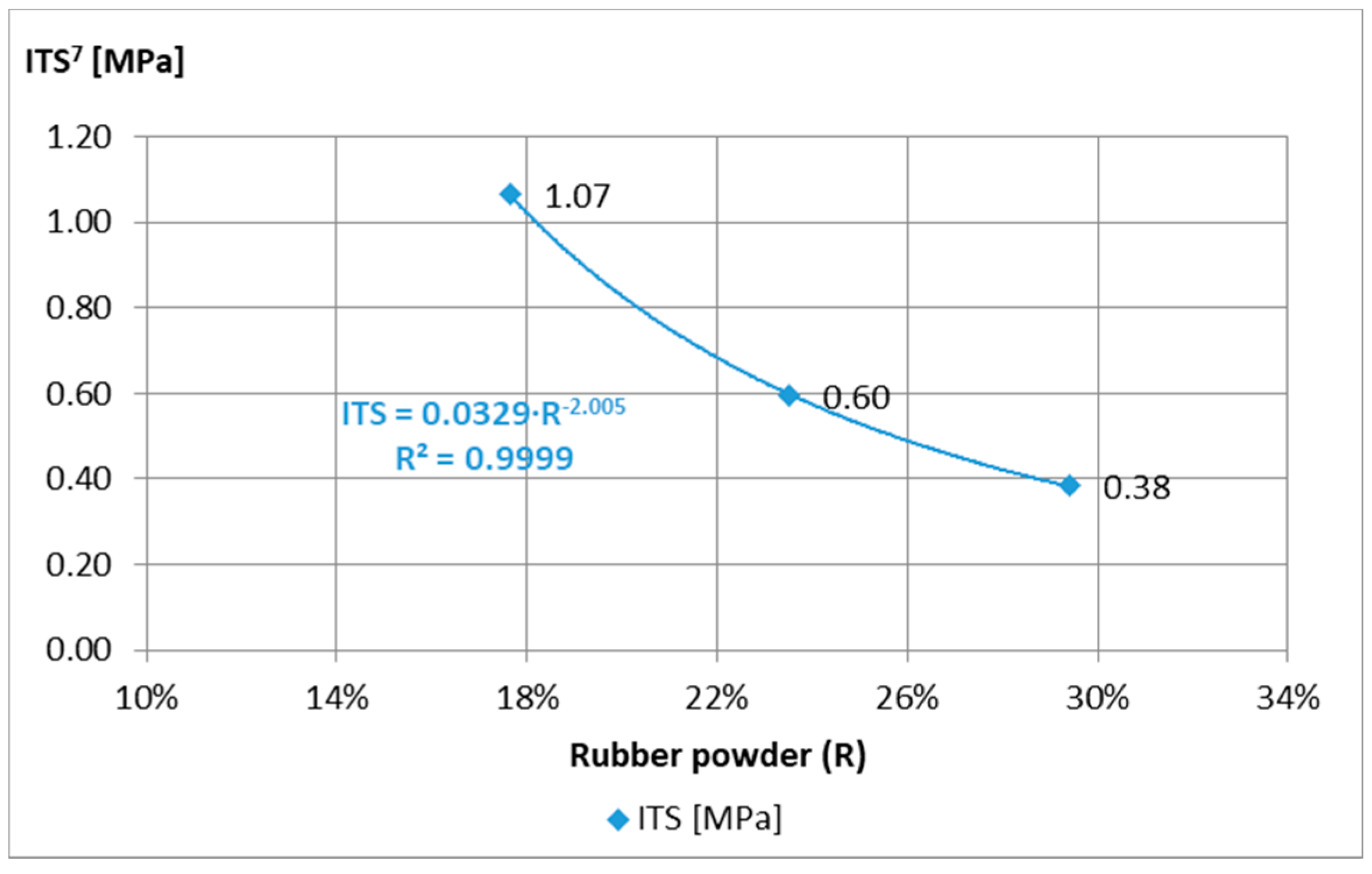 Materials 14 02412 g003 Materials 14 02412 g003