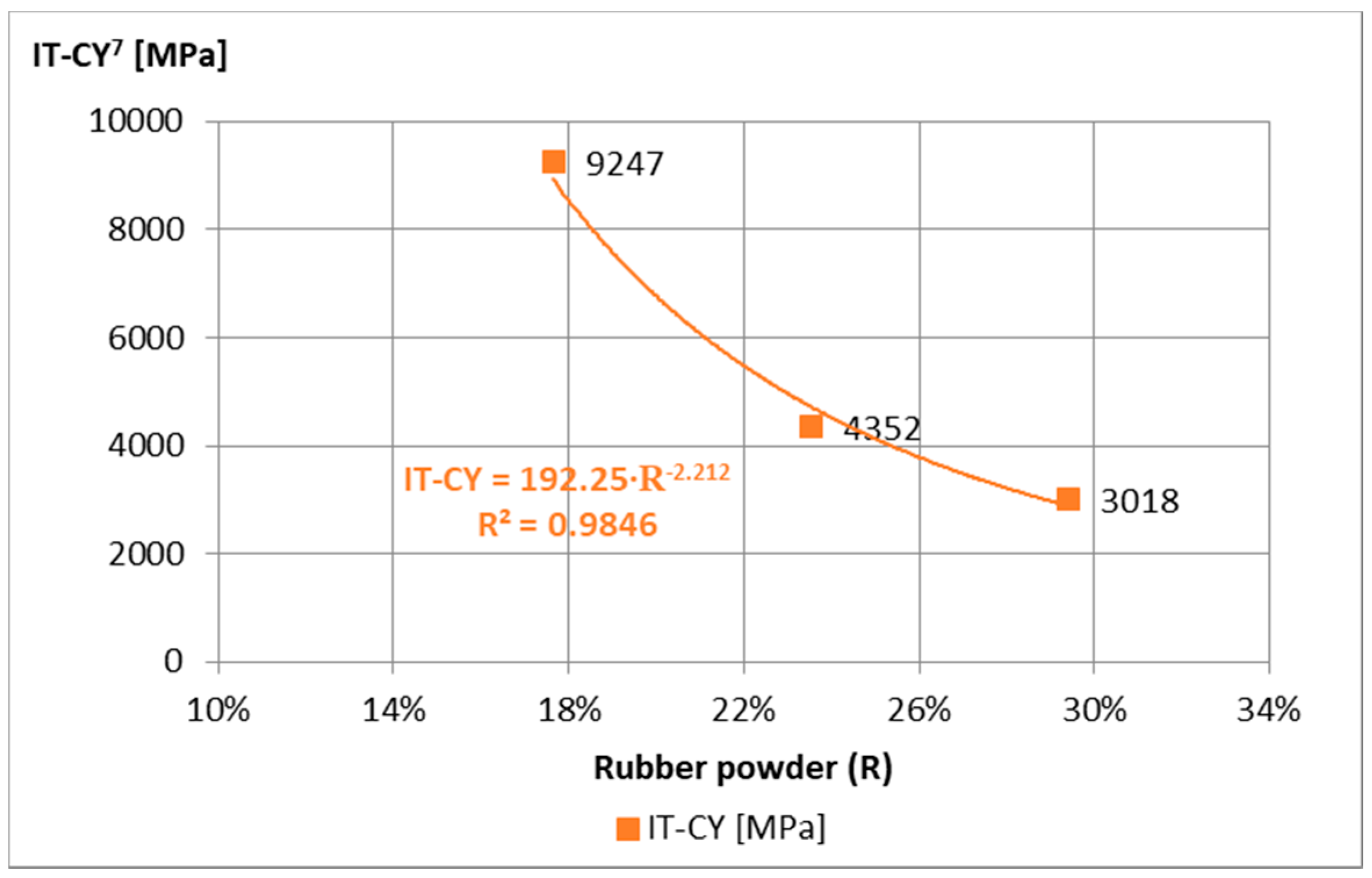 Materials 14 02412 g004 Materials 14 02412 g004