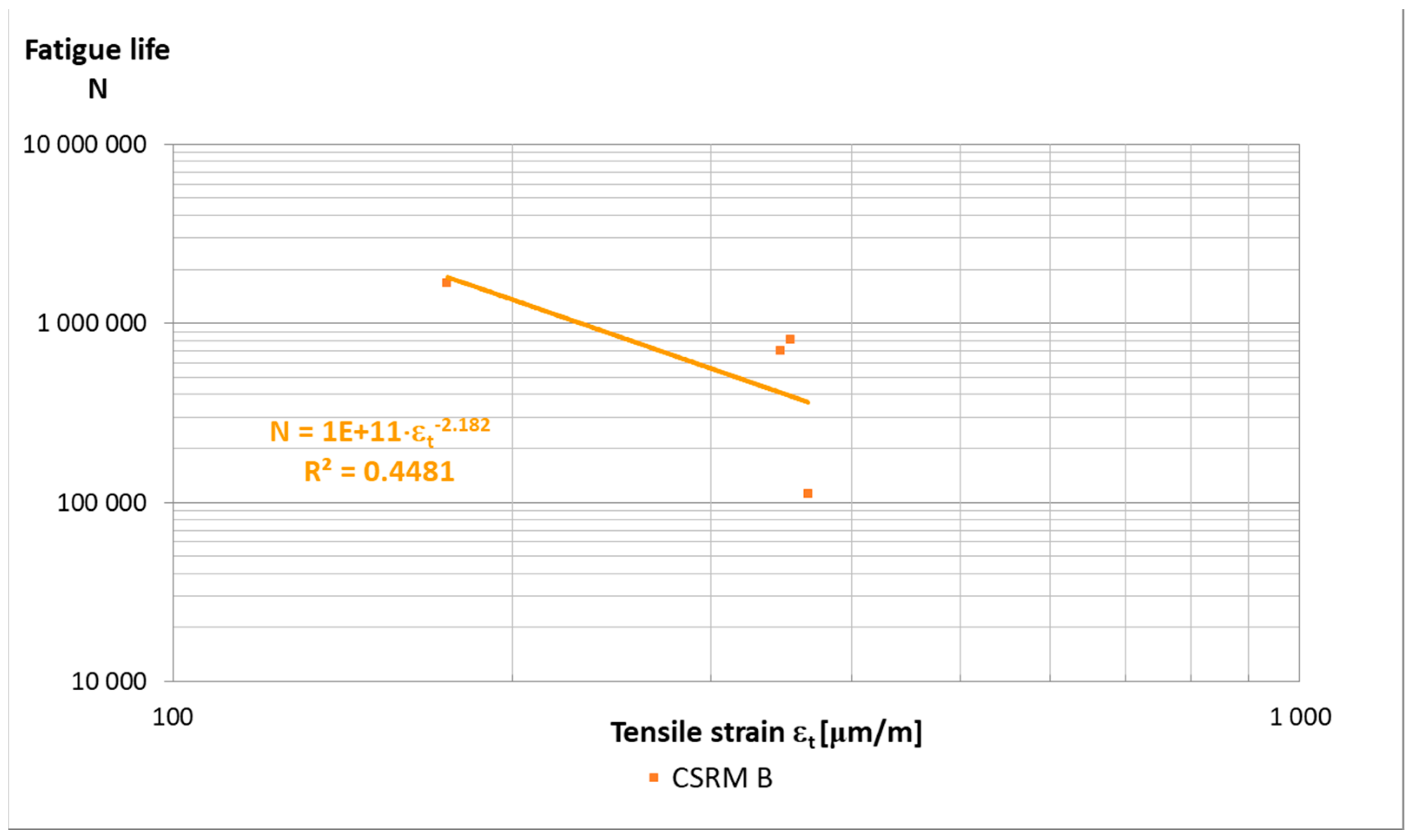 Materials 14 02412 g005 Materials 14 02412 g005