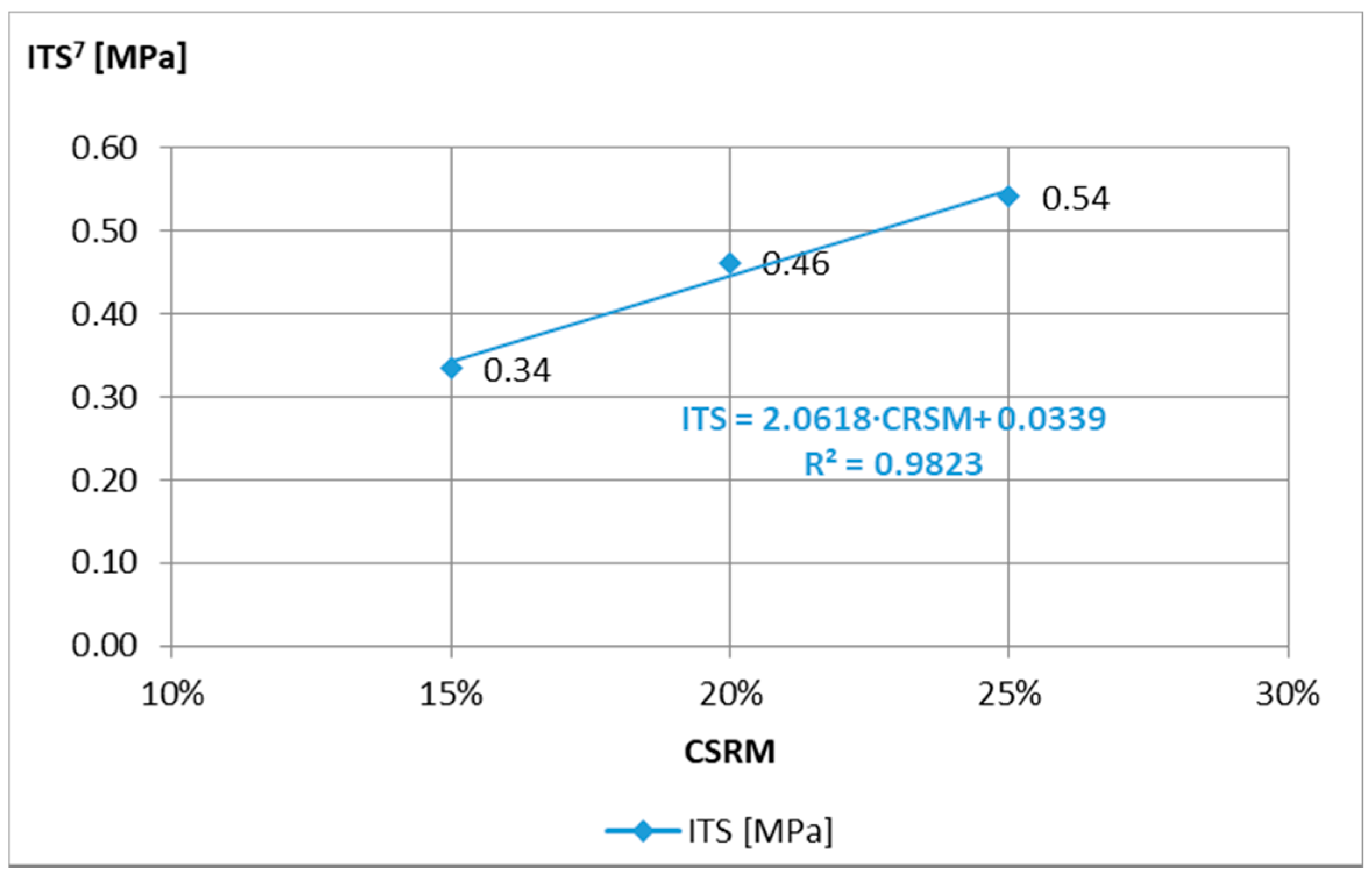 Materials 14 02412 g006 Materials 14 02412 g006