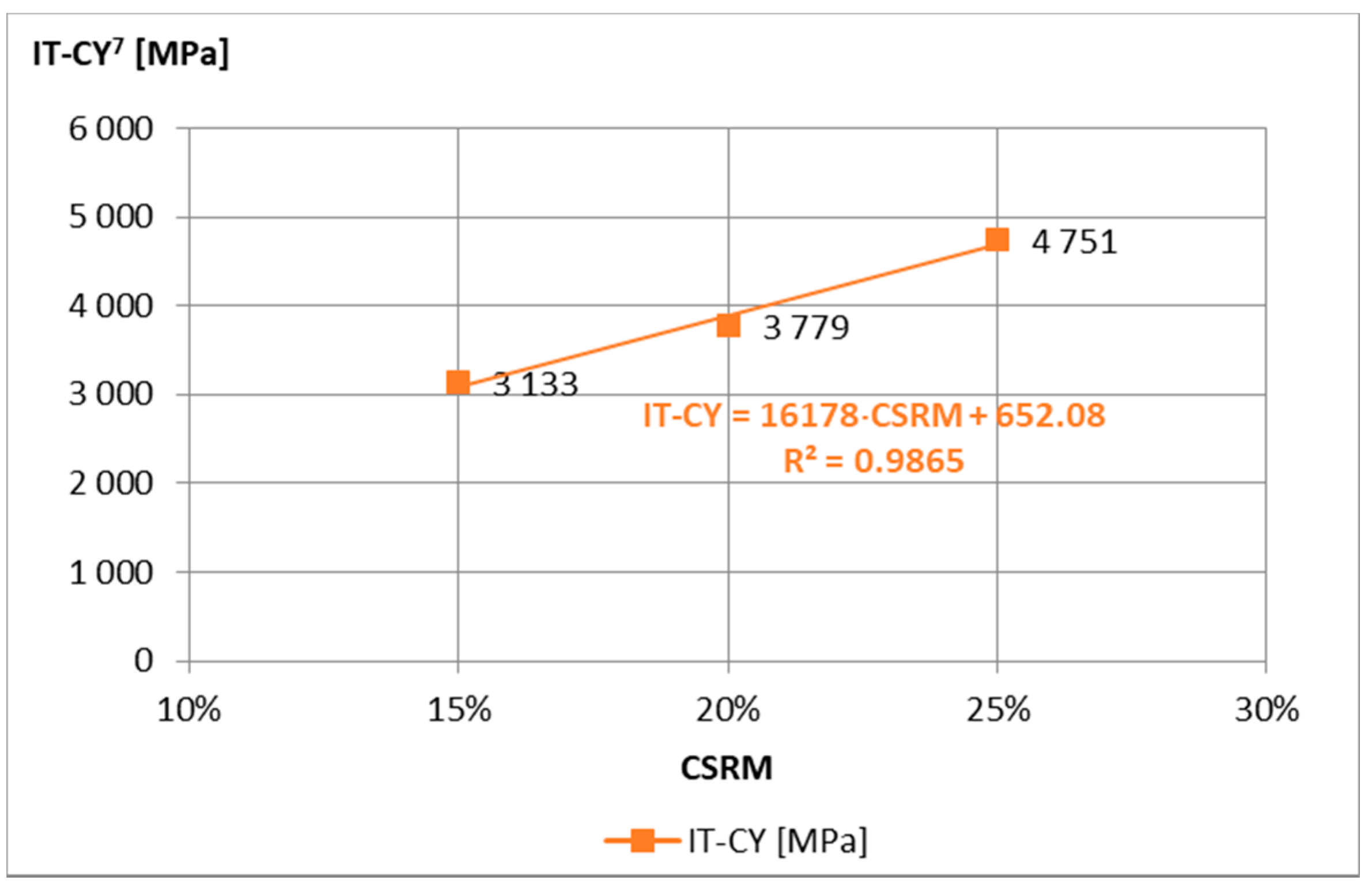 Materials 14 02412 g007 Materials 14 02412 g007