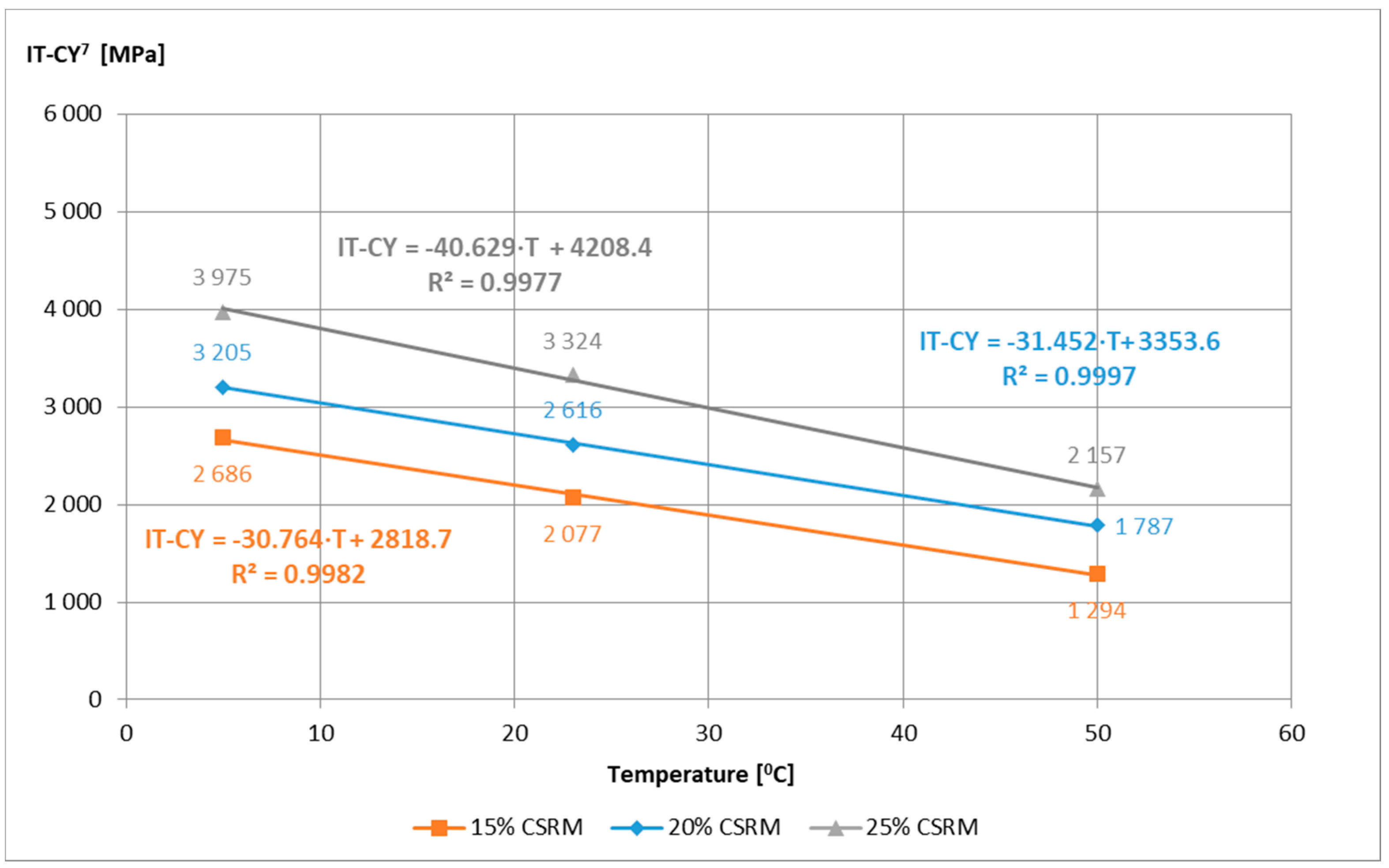 Materials 14 02412 g008 Materials 14 02412 g008