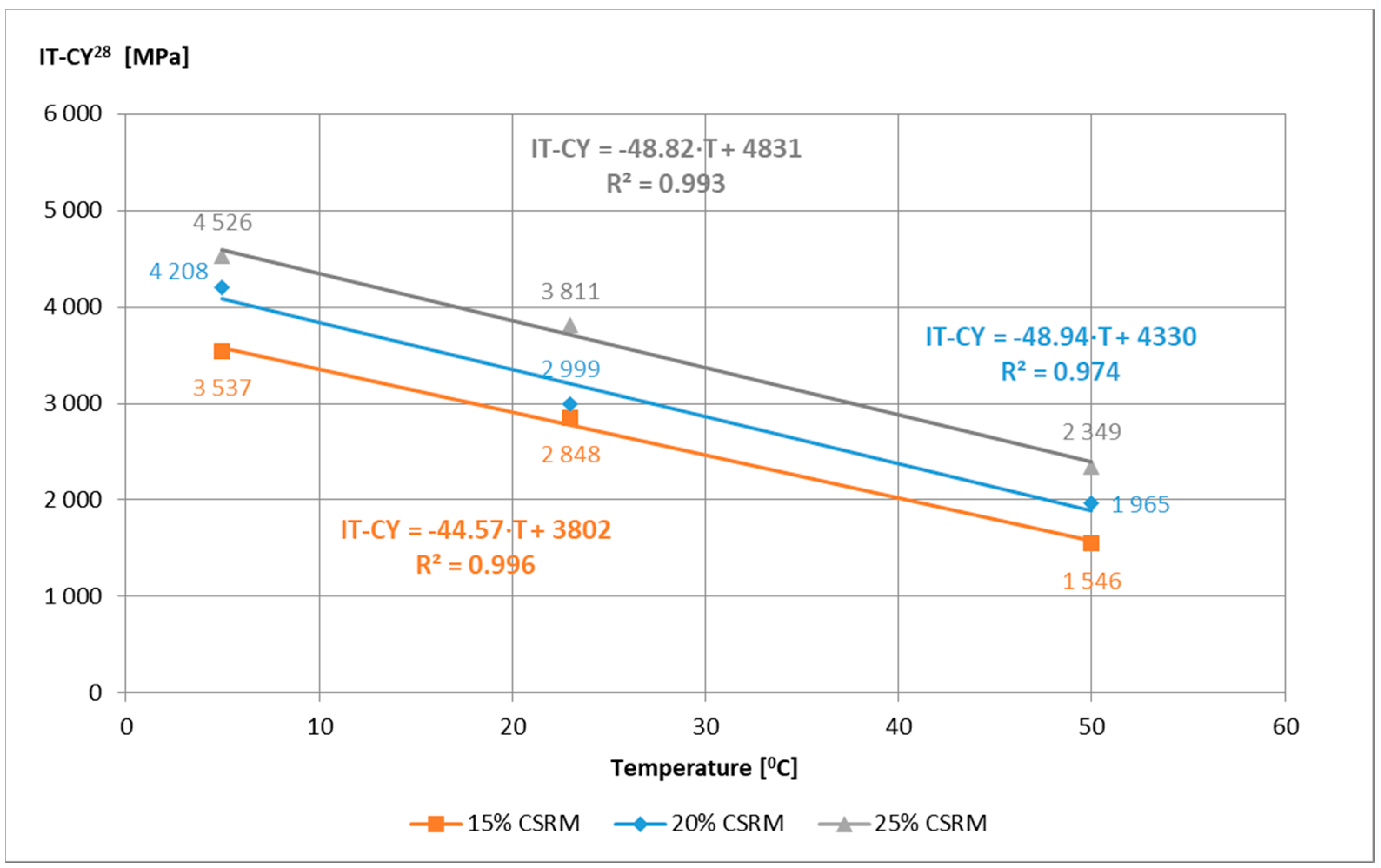 Materials 14 02412 g009 Materials 14 02412 g009