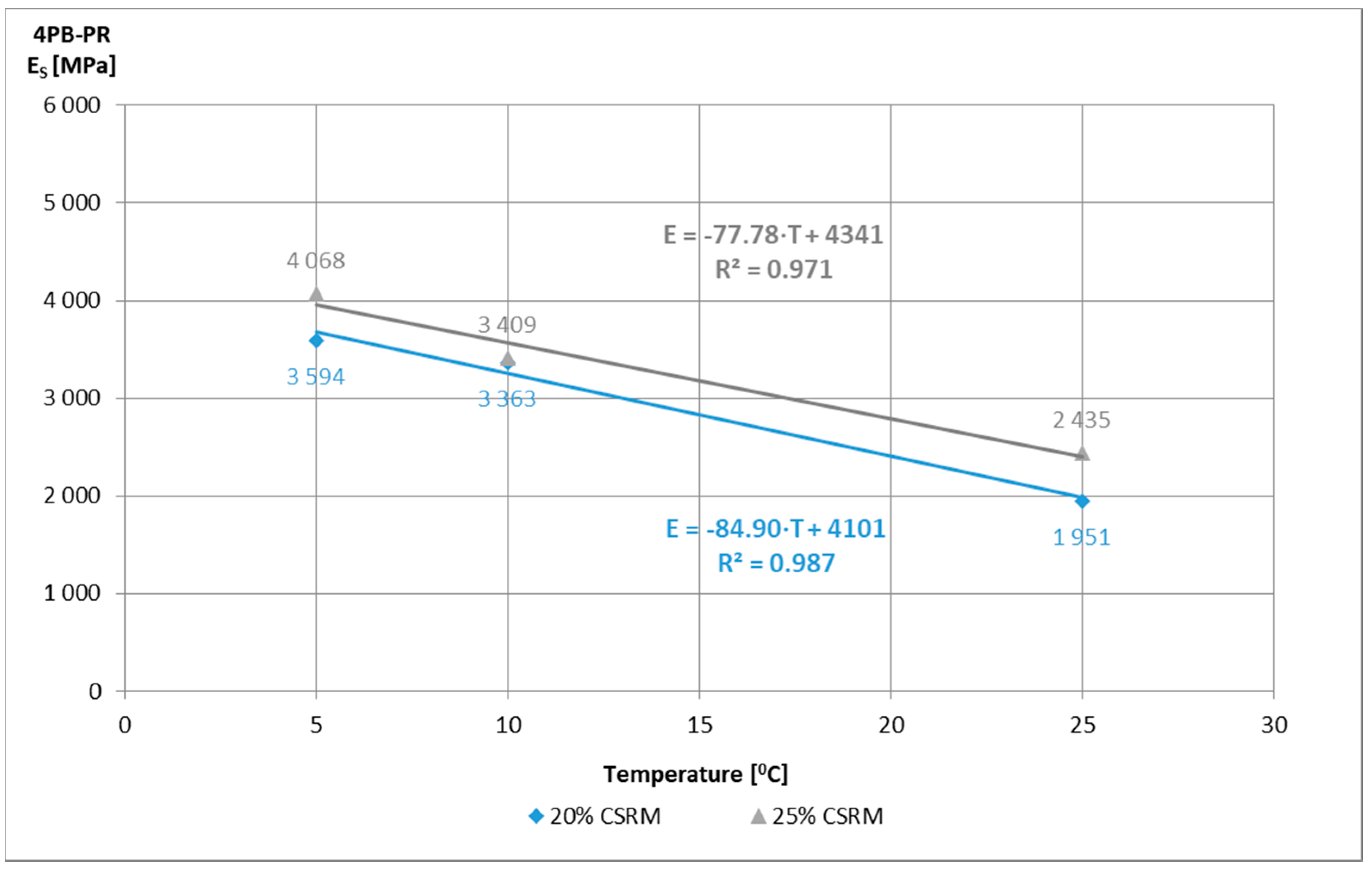 Materials 14 02412 g010 Materials 14 02412 g010