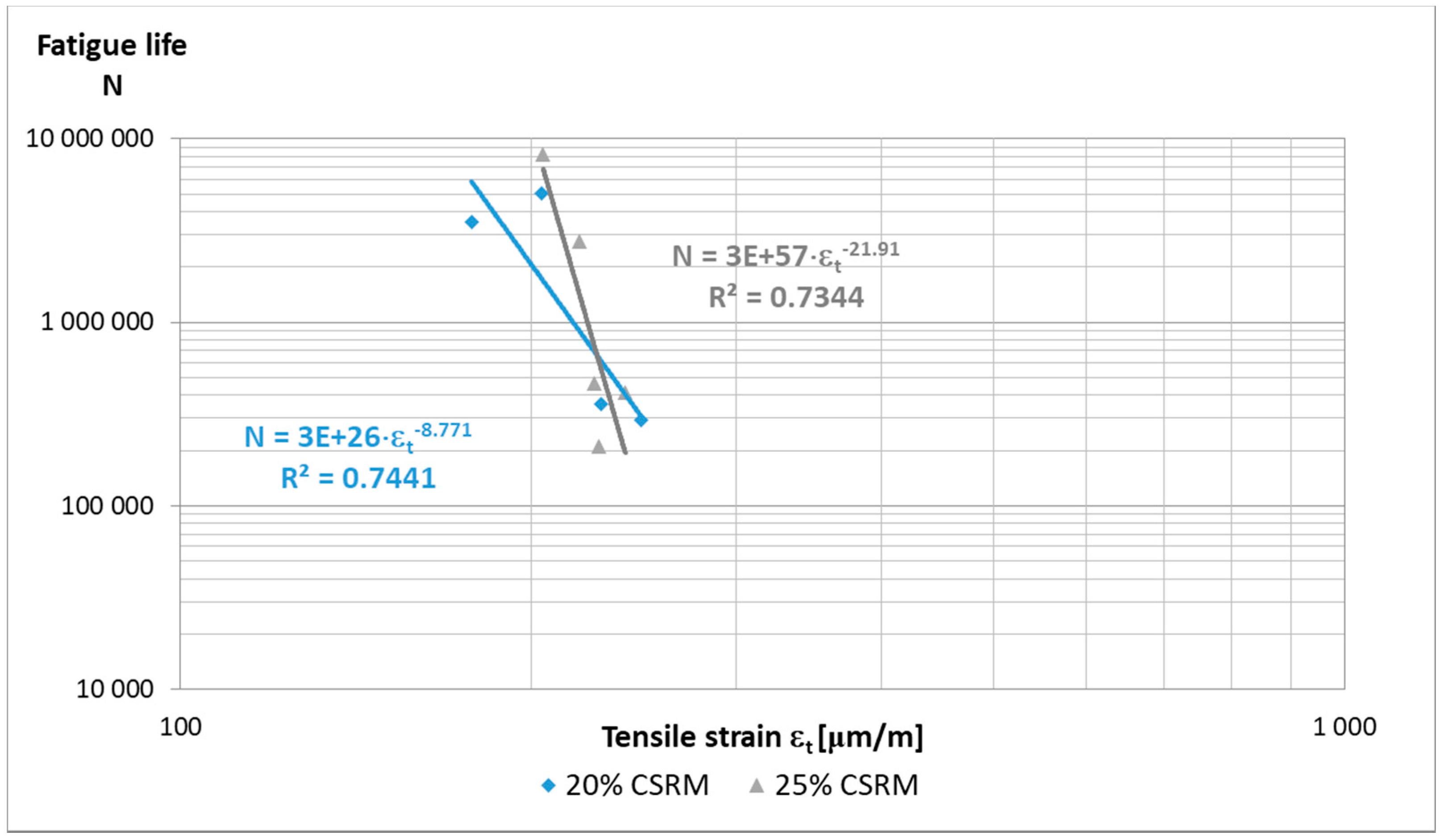 Materials 14 02412 g011 Materials 14 02412 g011