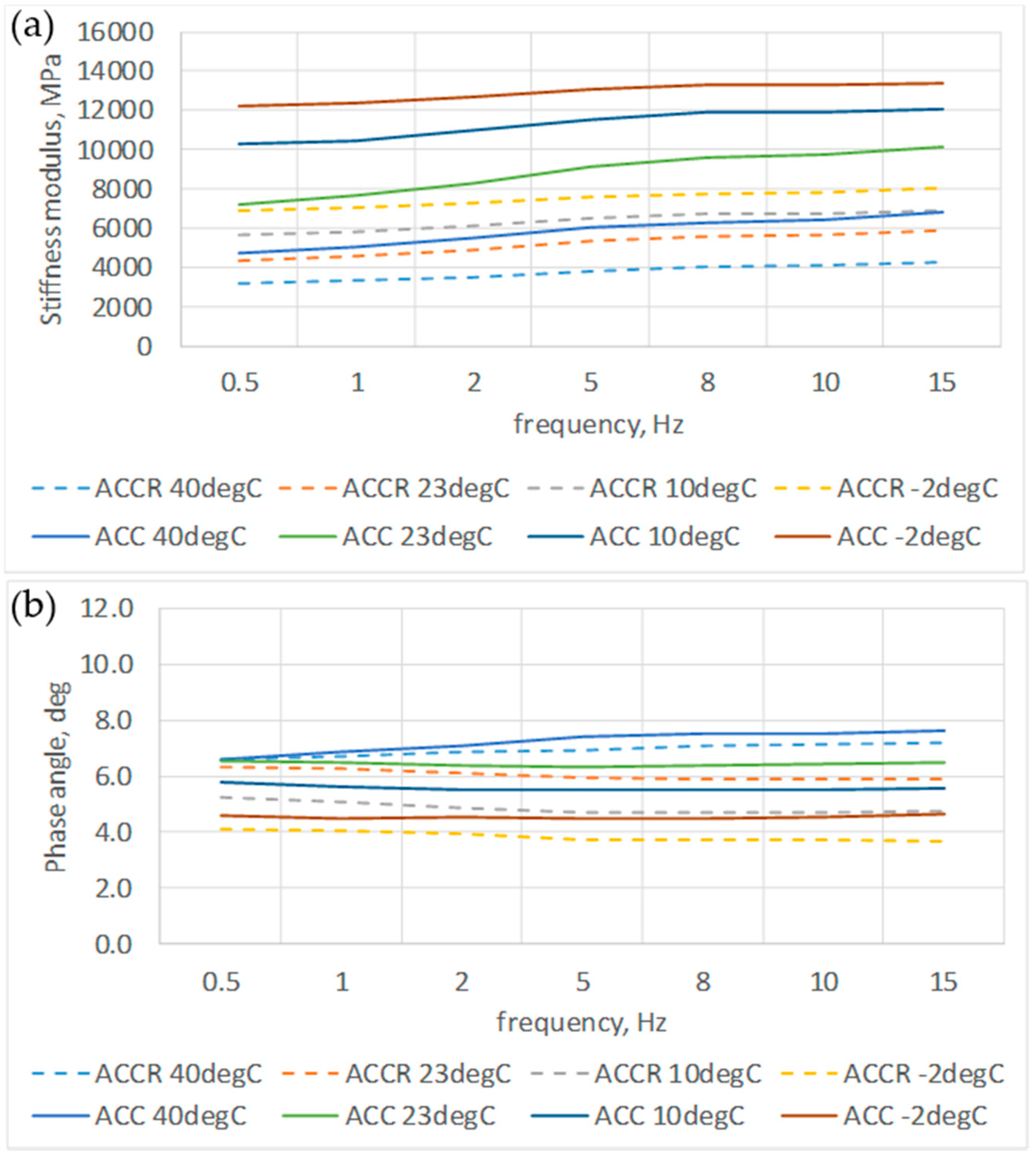 Materials 14 02412 g012 Materials 14 02412 g012
