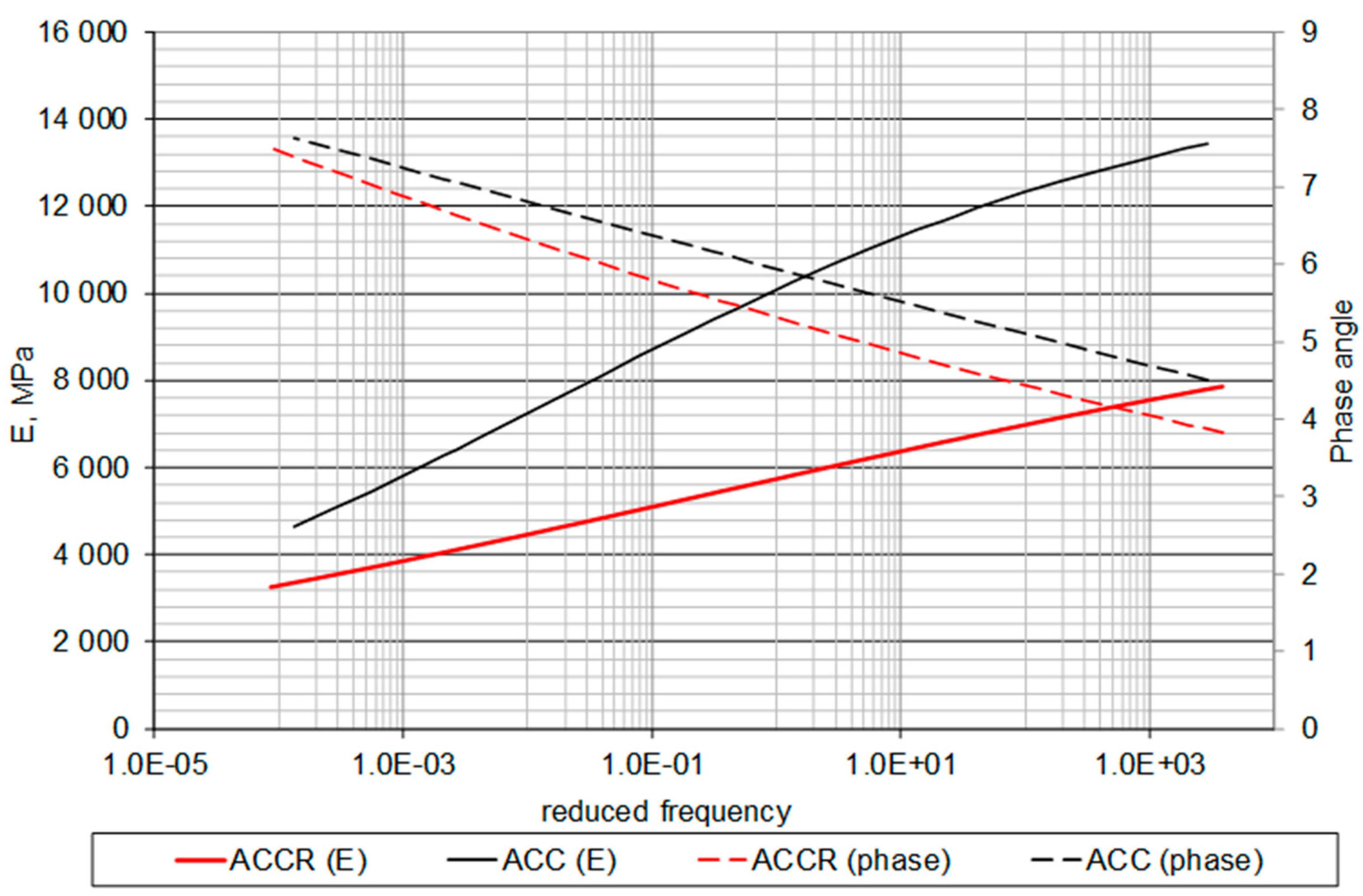 Materials 14 02412 g013 Materials 14 02412 g013