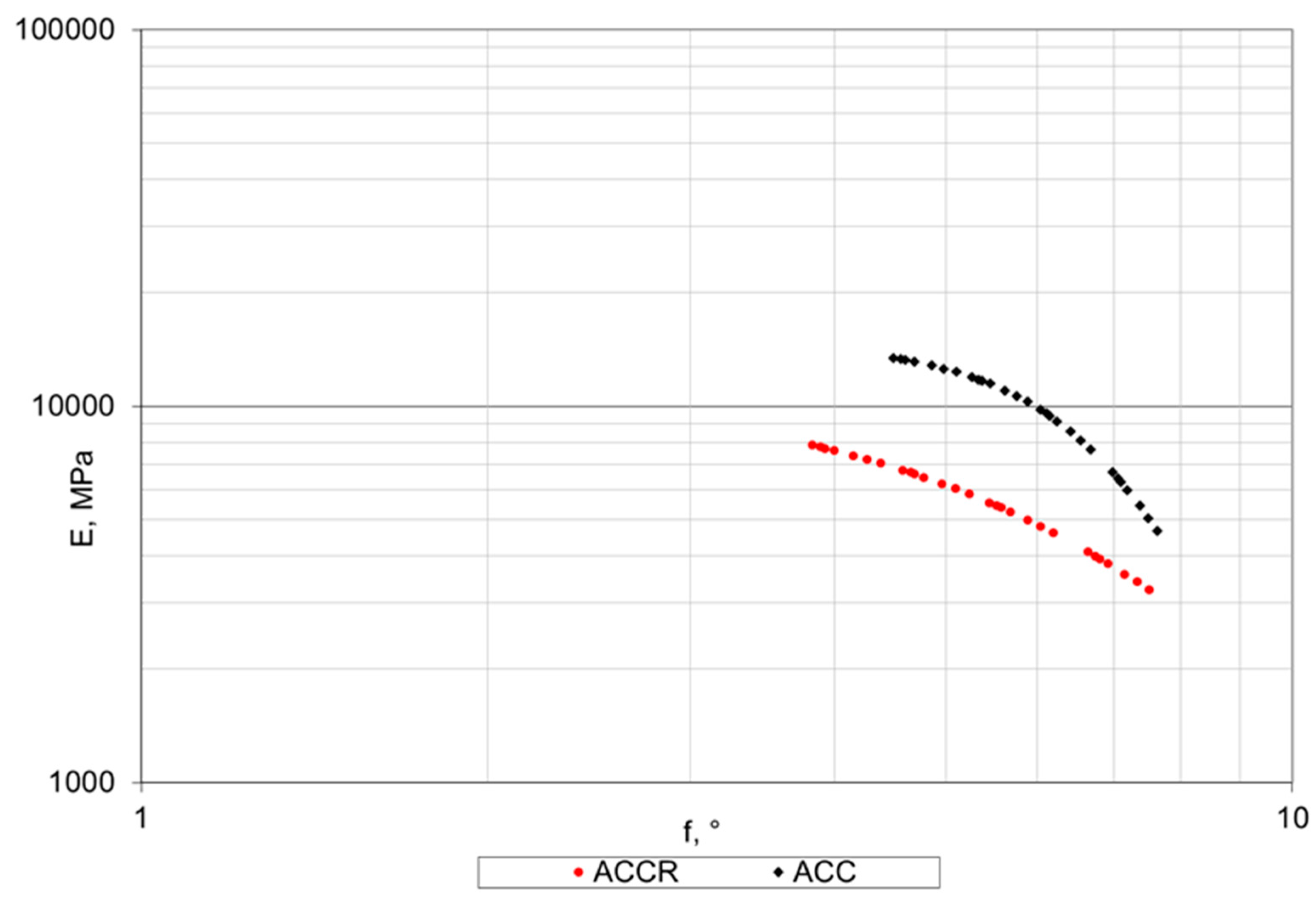 Materials 14 02412 g014 Materials 14 02412 g014