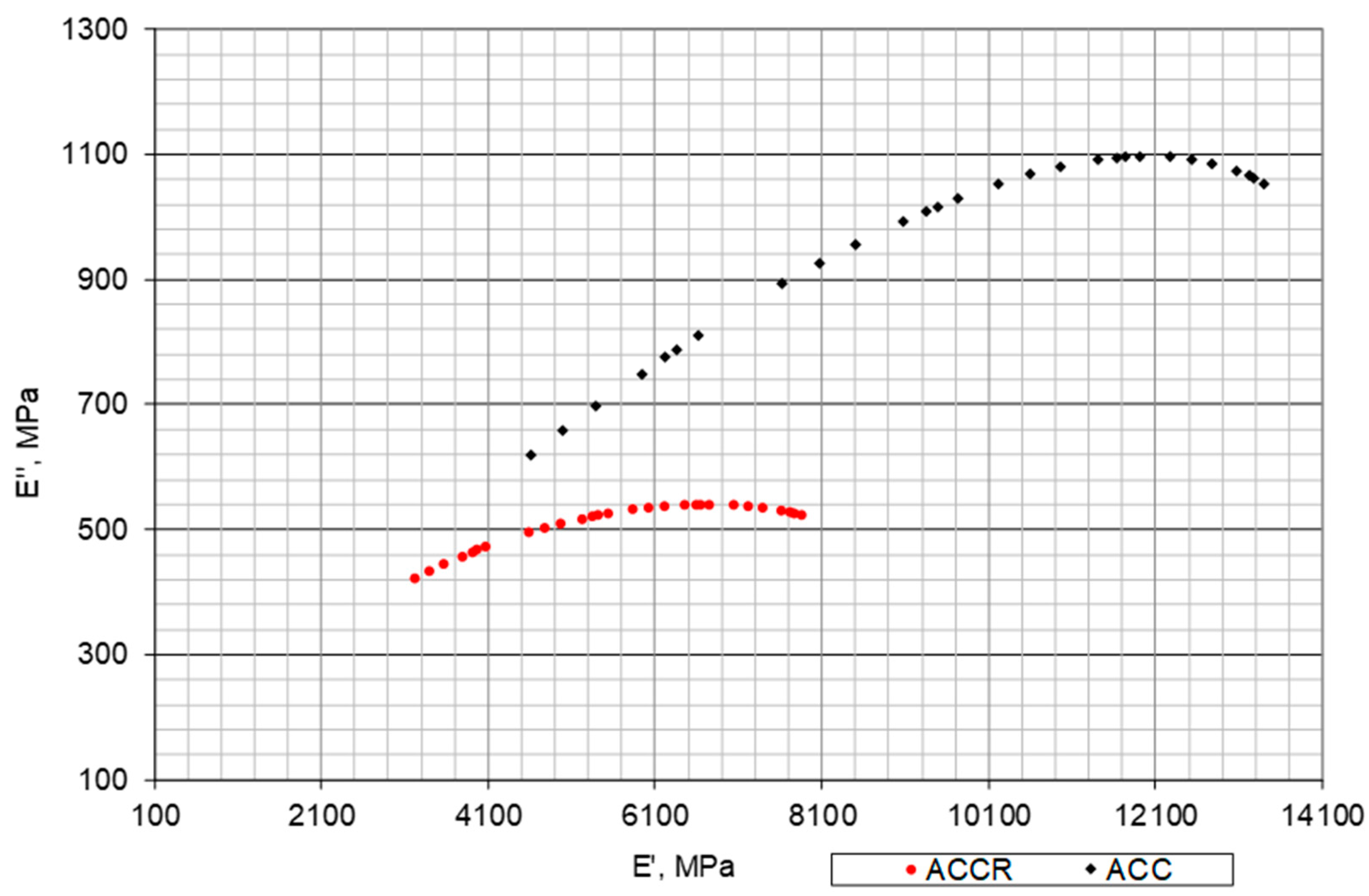 Materials 14 02412 g015 Materials 14 02412 g015