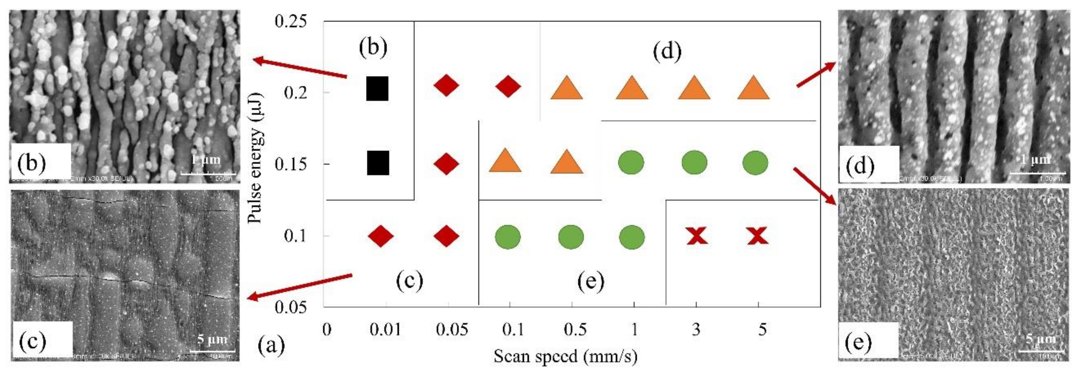 Materials 14 02413 g006 Materials 14 02413 g006