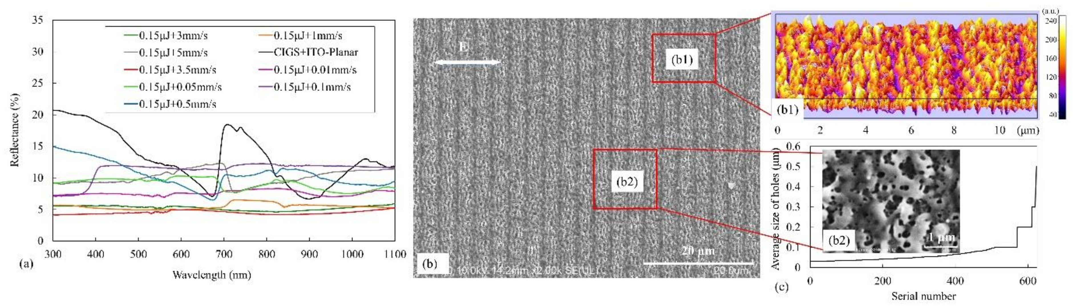 Materials 14 02413 g007 Materials 14 02413 g007