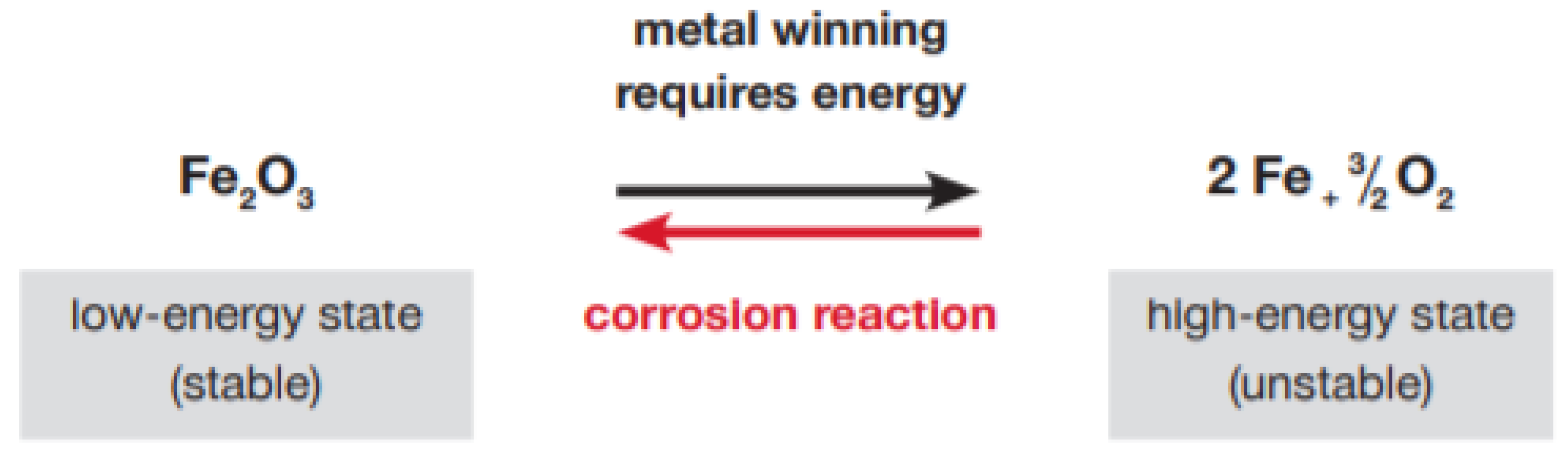 Materials 14 02414 g002