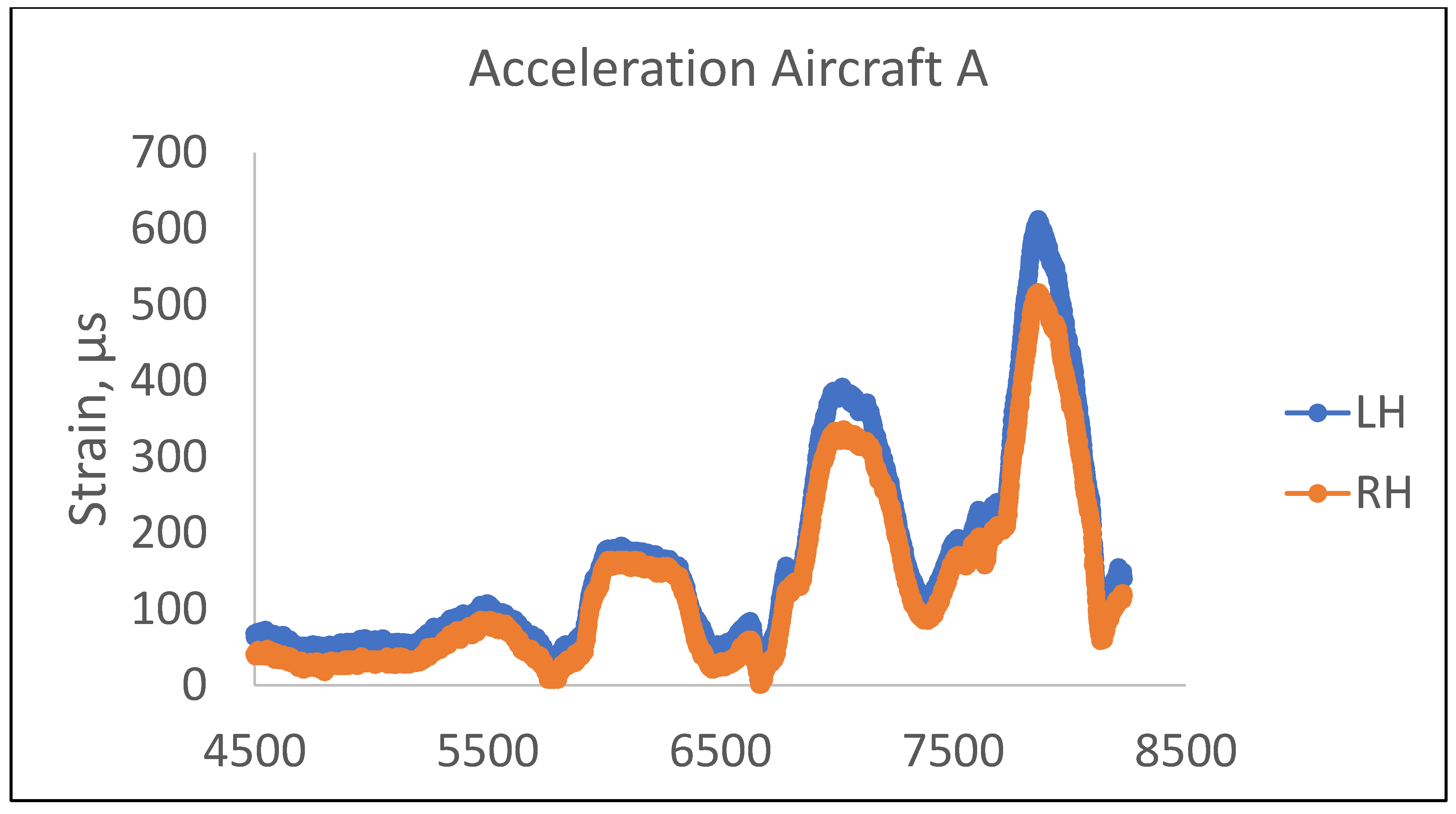 Materials 14 02414 g019