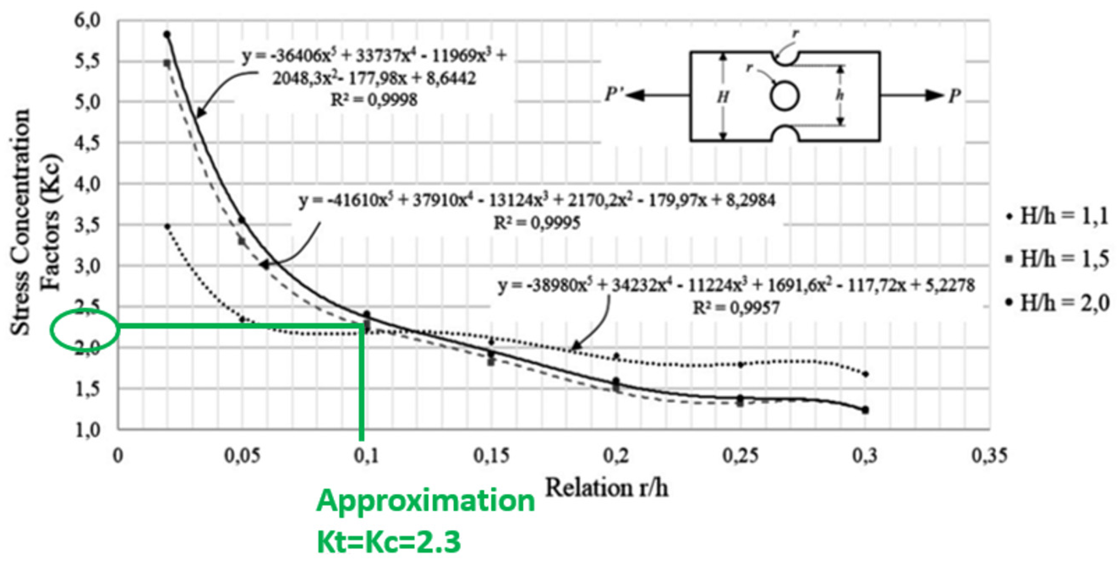 Materials 14 02414 g020