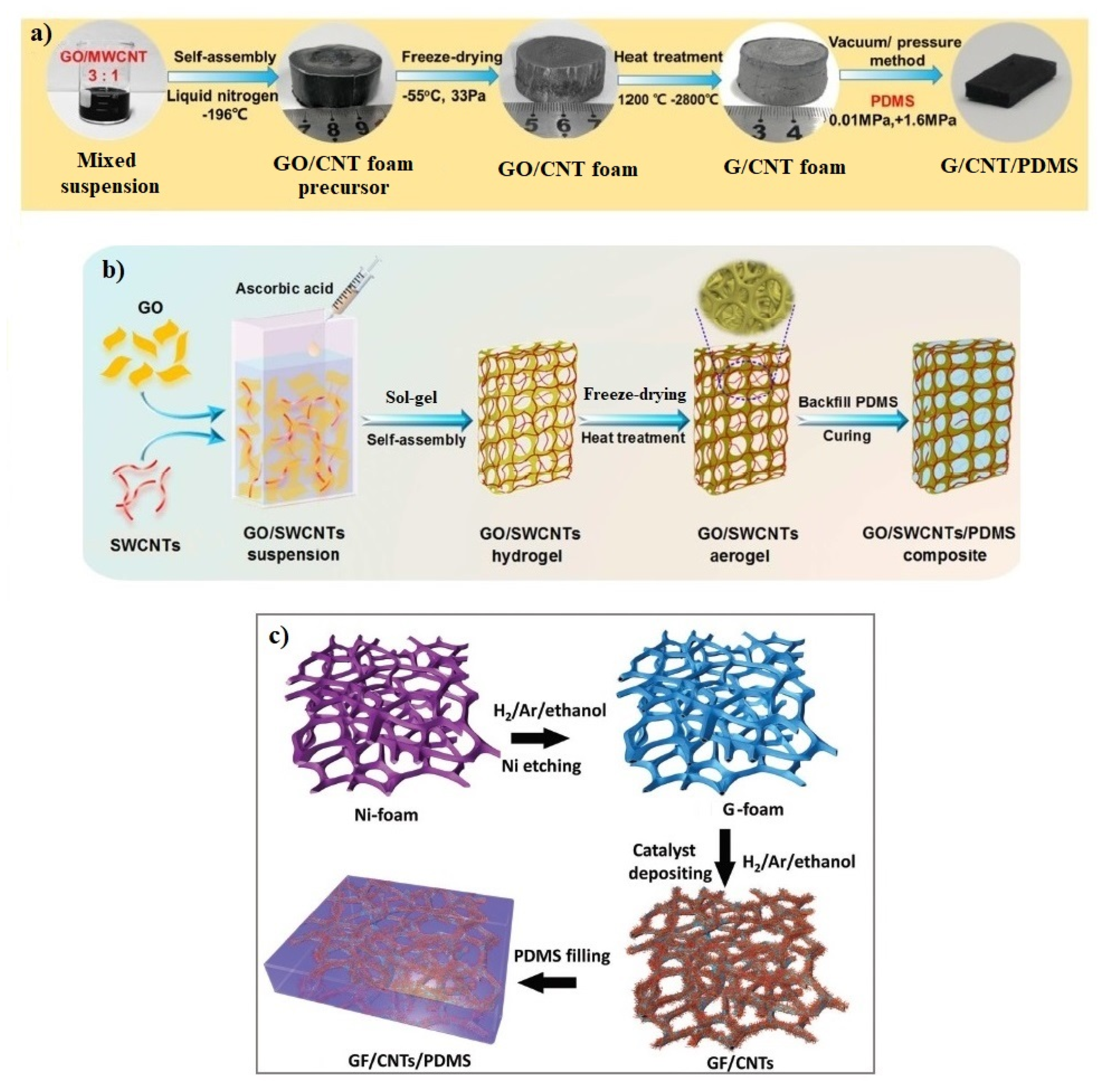 Materials 14 02418 g006
