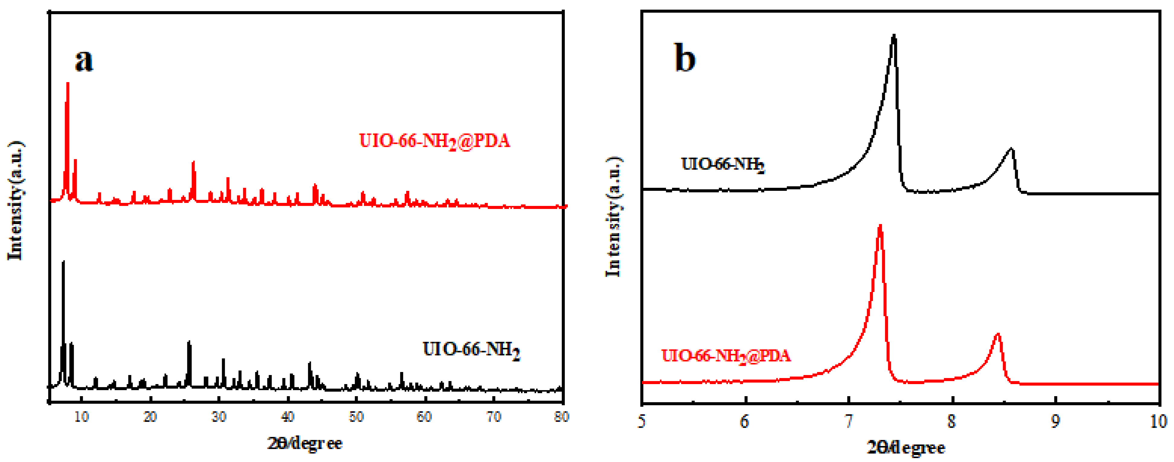 Materials 14 02419 g002 Materials 14 02419 g002