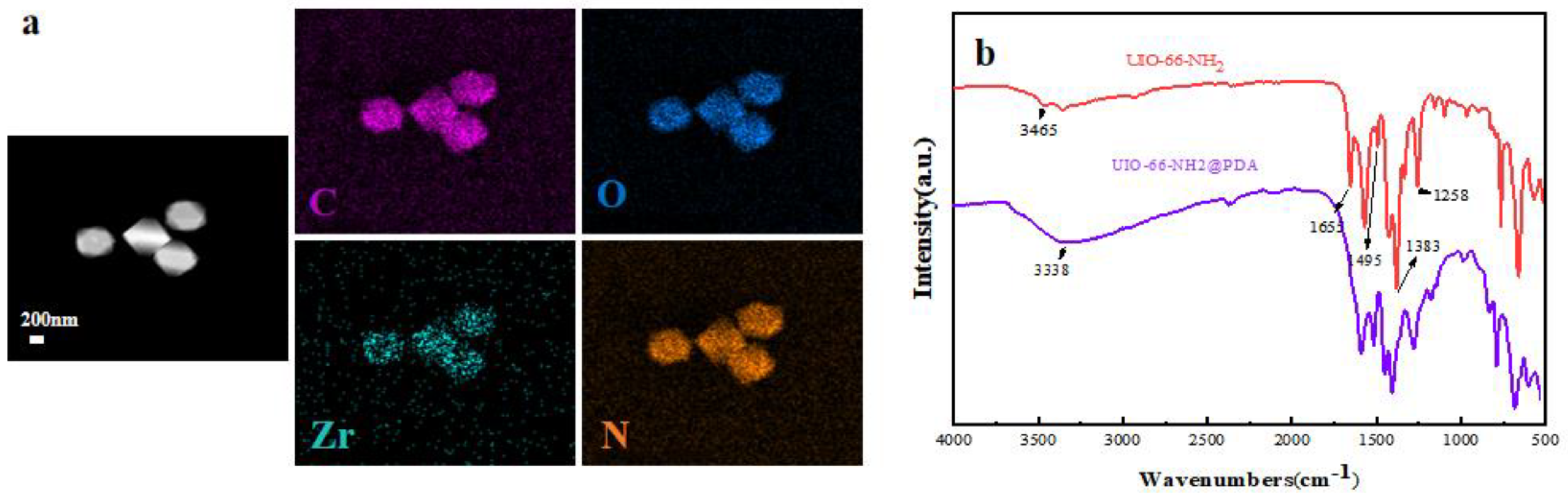 Materials 14 02419 g003 Materials 14 02419 g003