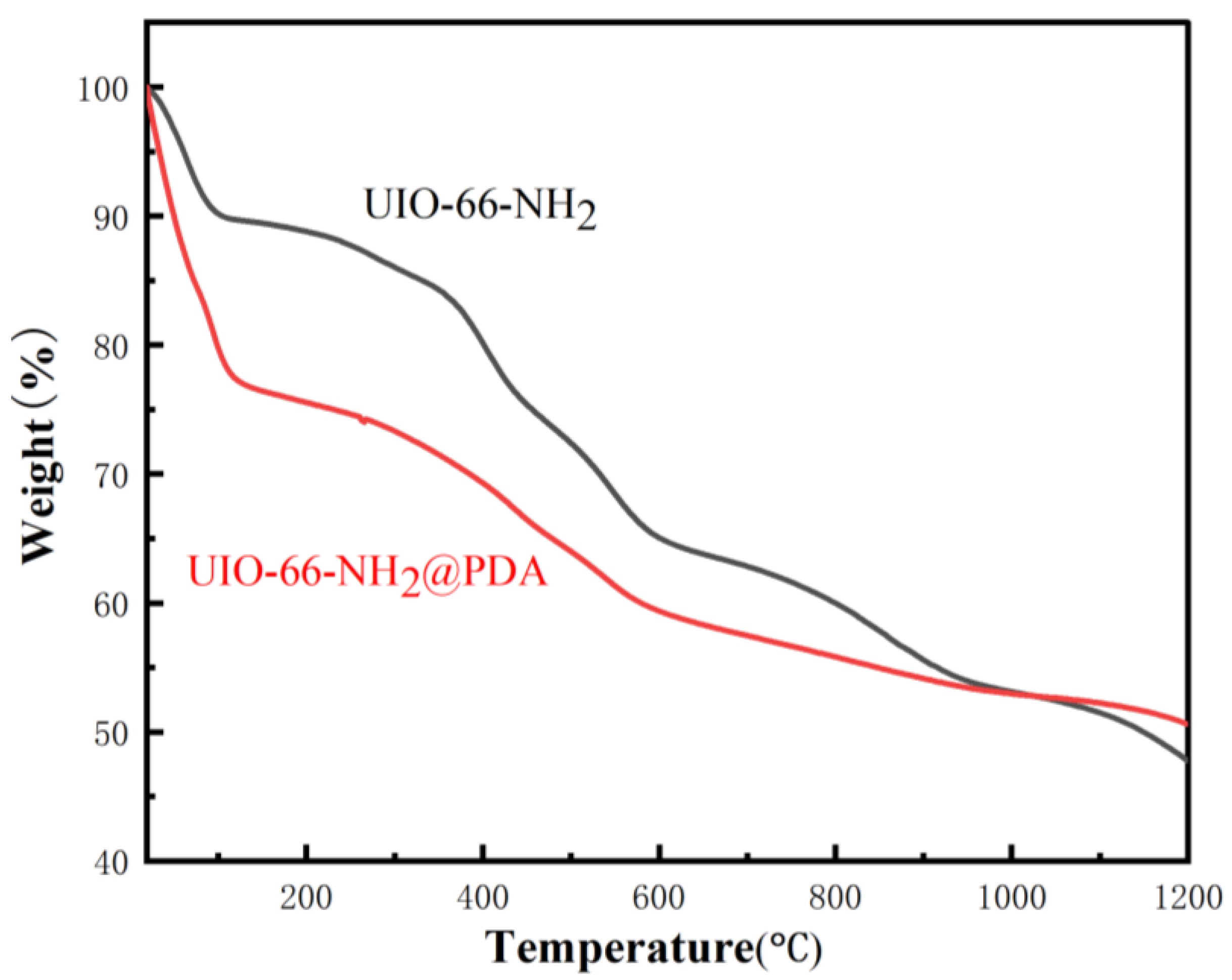 Materials 14 02419 g004 Materials 14 02419 g004
