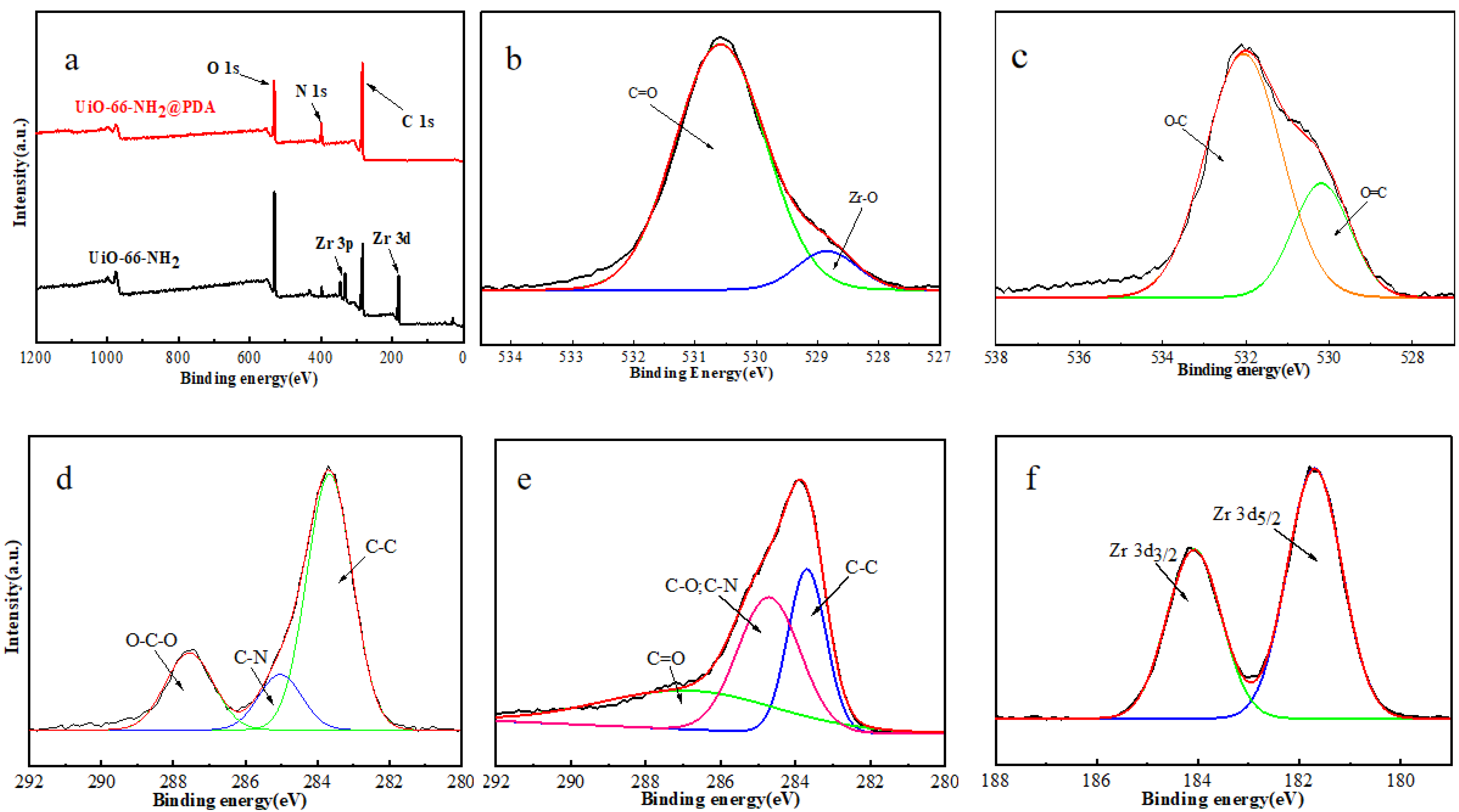 Materials 14 02419 g005 Materials 14 02419 g005
