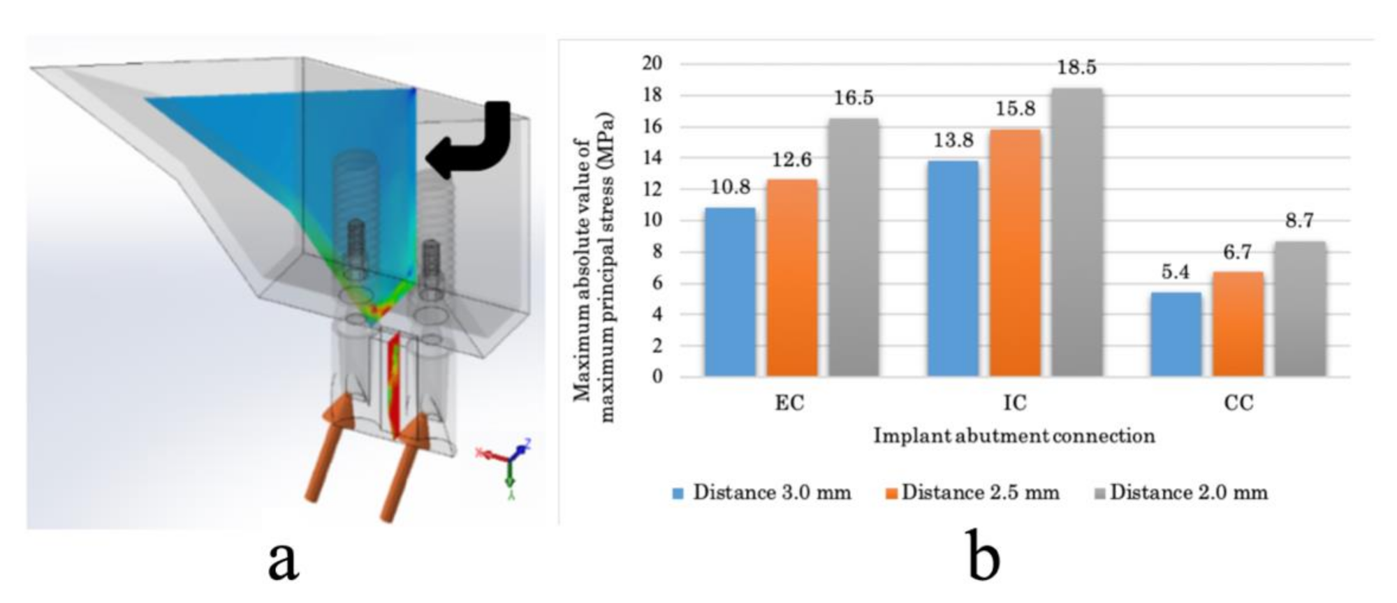 Materials 14 02421 g006 Materials 14 02421 g006