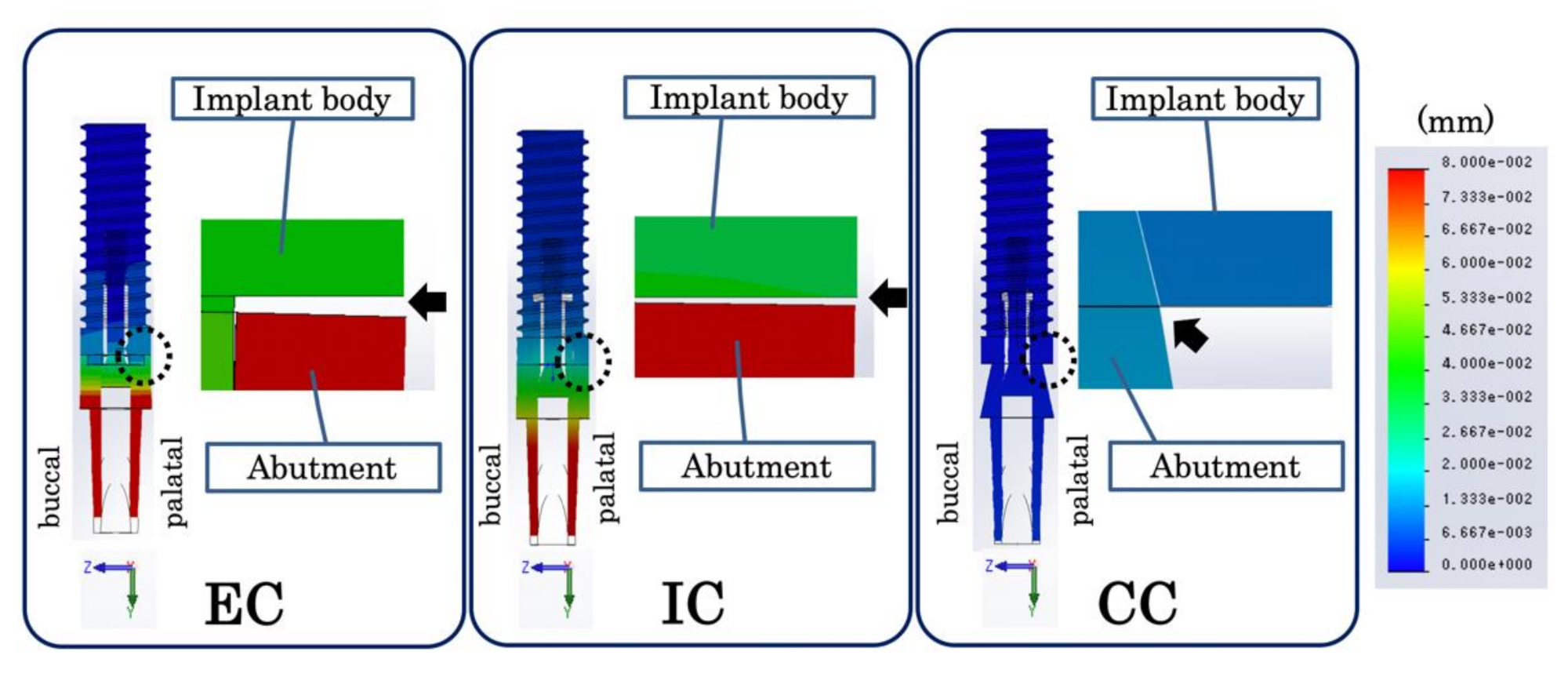 Materials 14 02421 g008 Materials 14 02421 g008