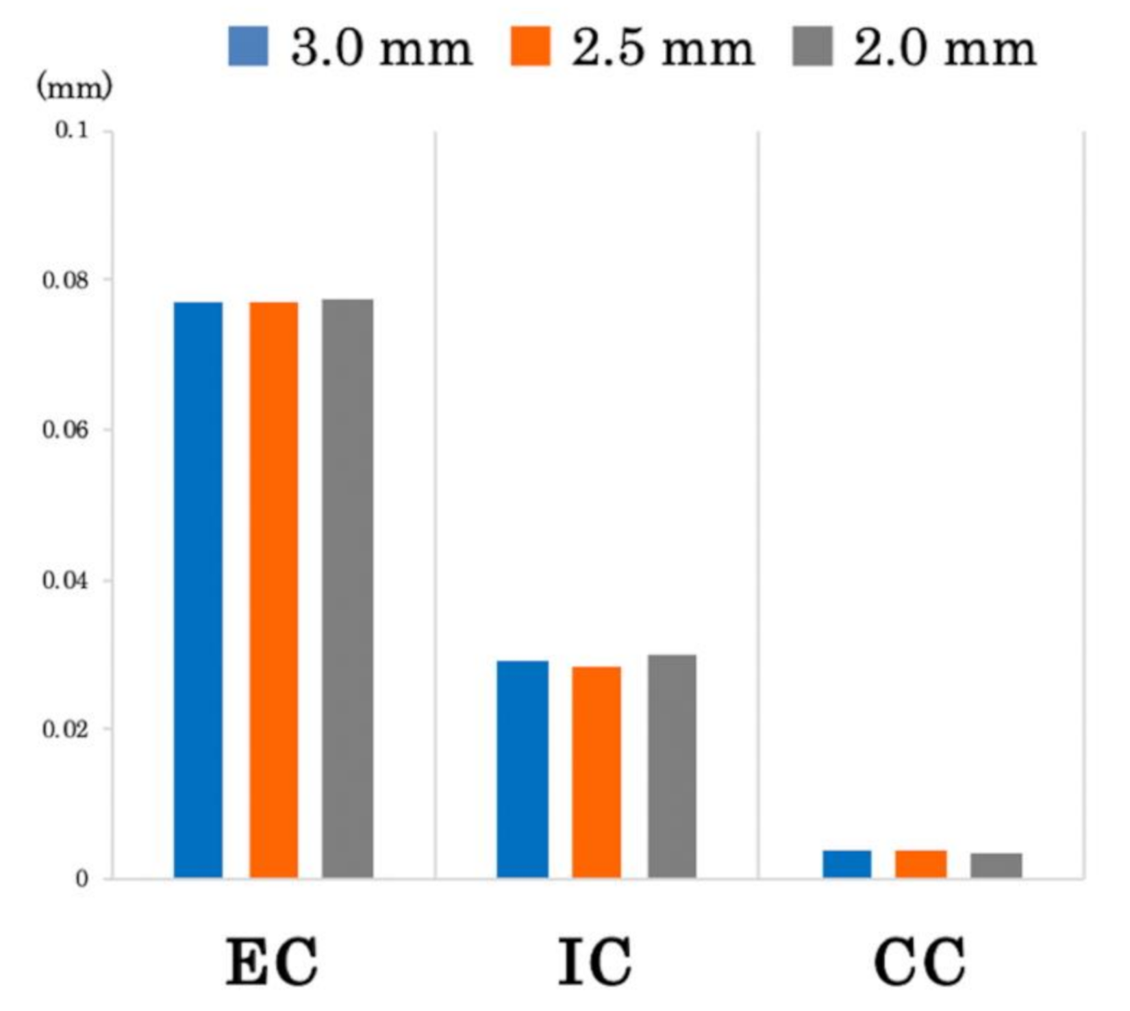 Materials 14 02421 g009 Materials 14 02421 g009
