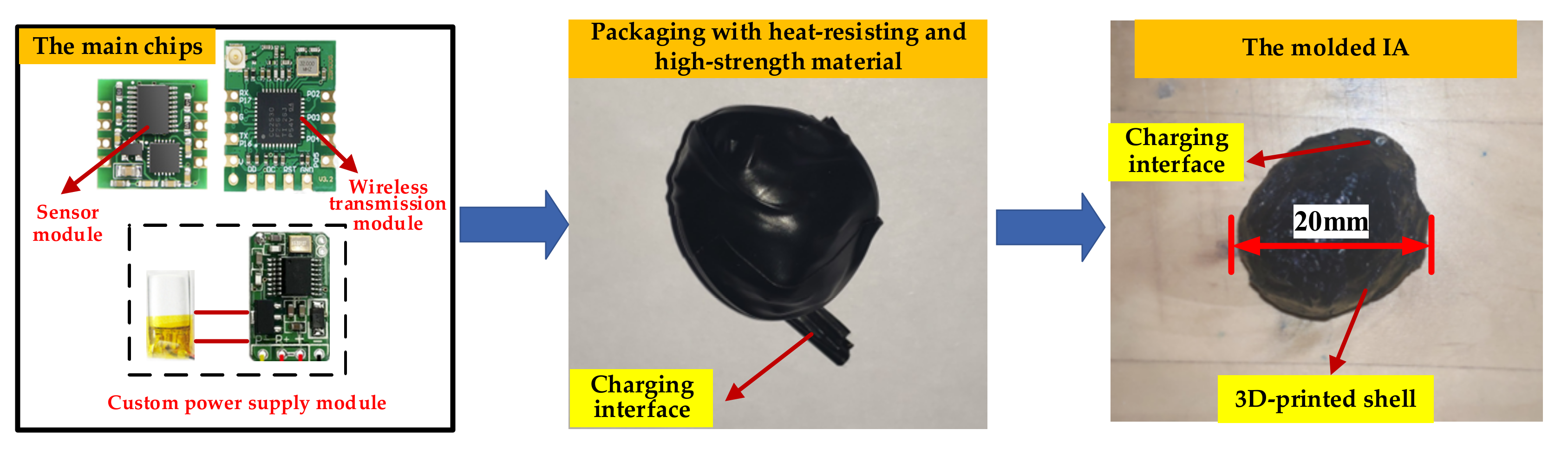 Materials 14 02422 g003