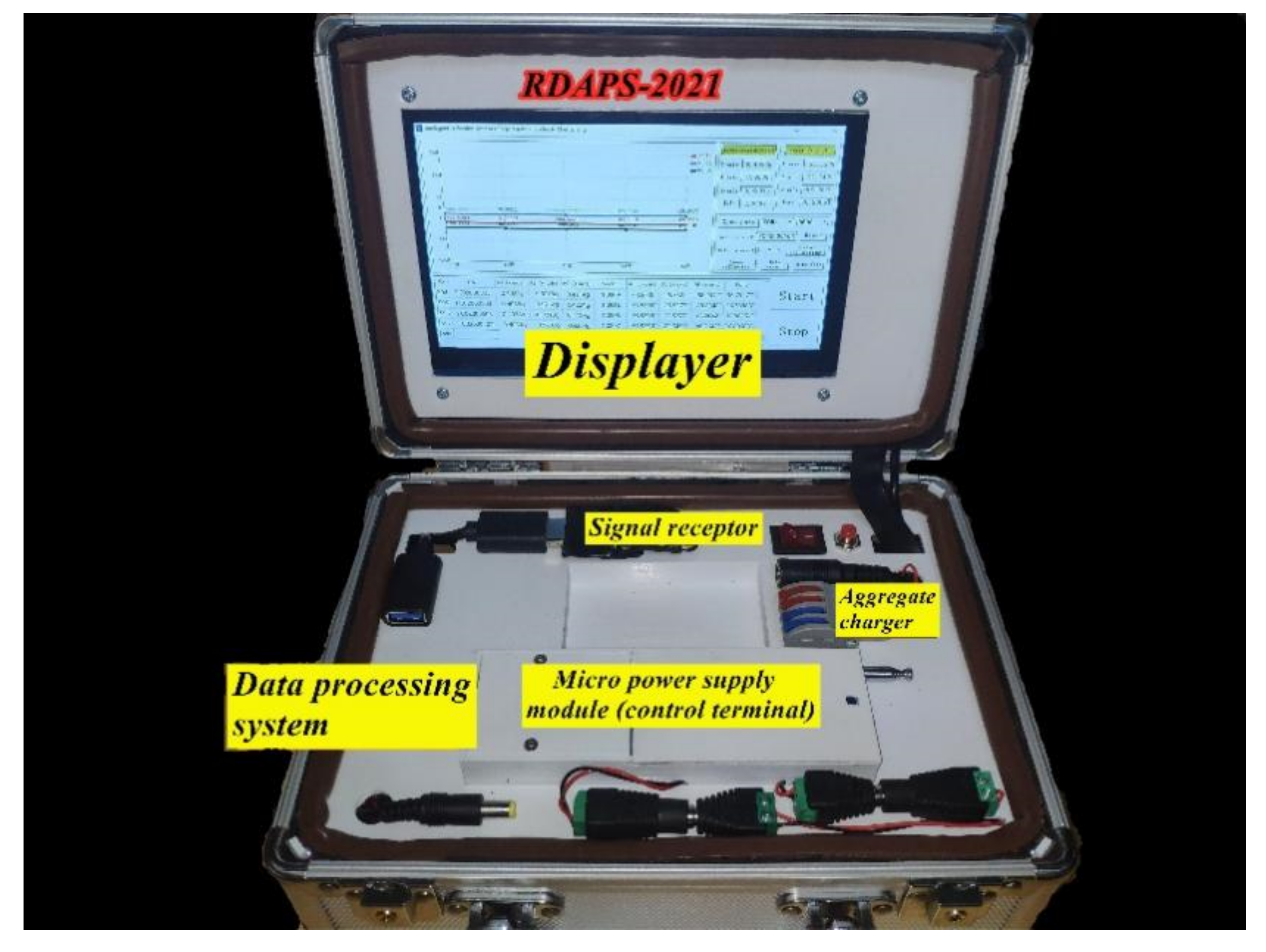 Materials 14 02422 g005