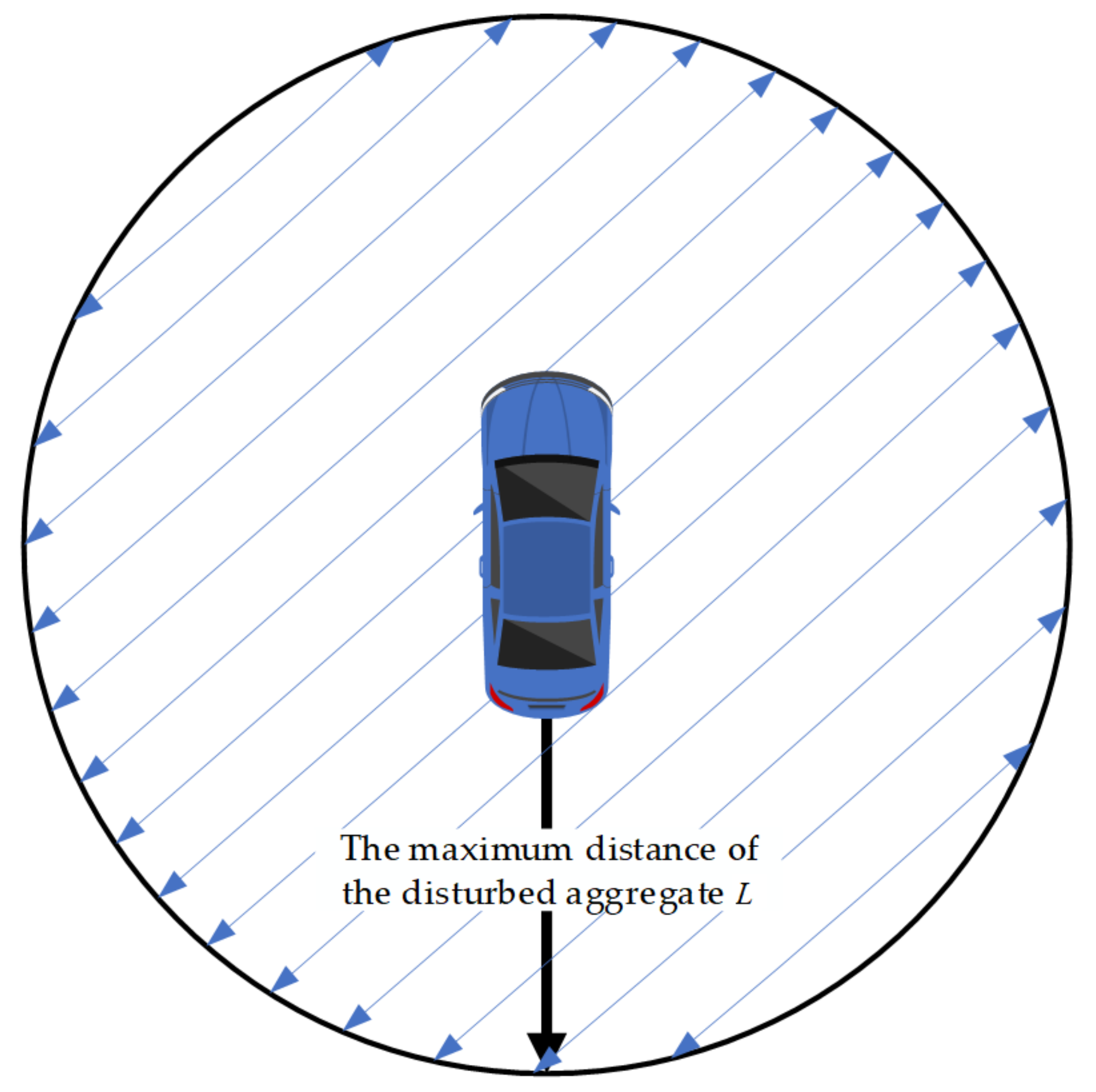 Materials 14 02422 g006