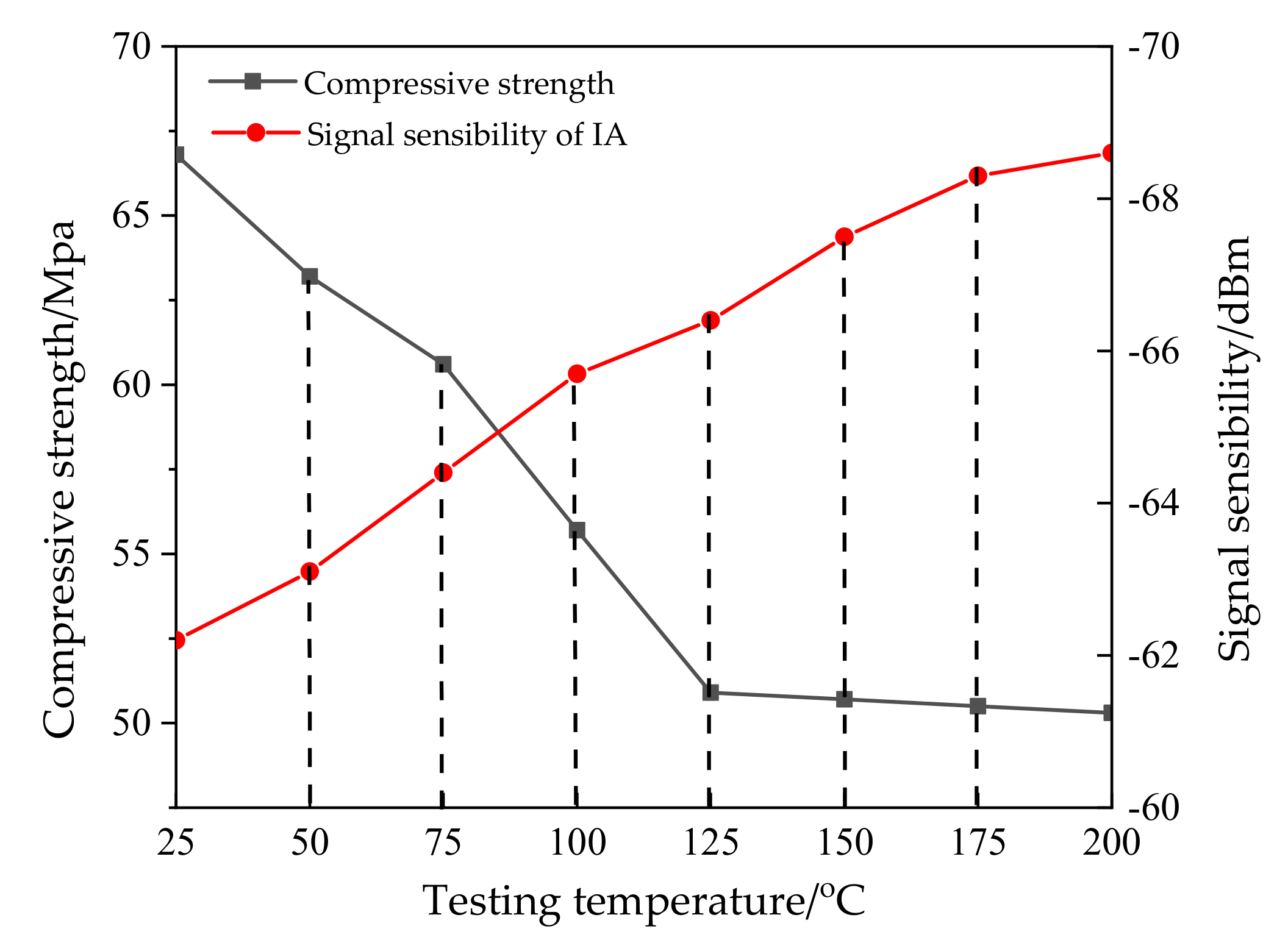 Materials 14 02422 g008