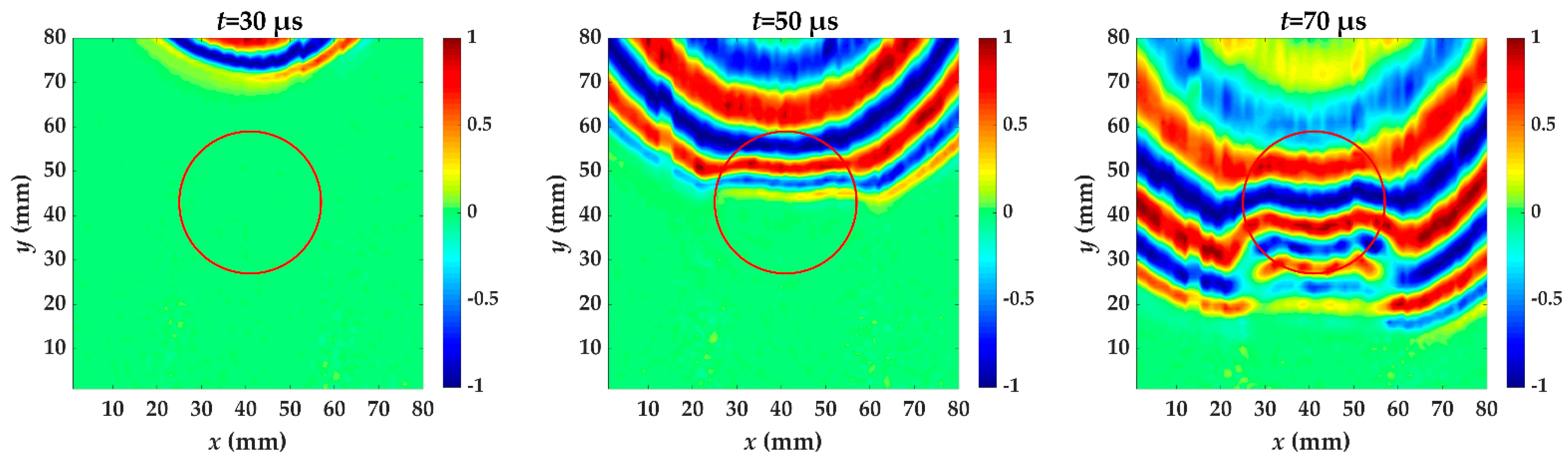 Materials 14 02424 g006