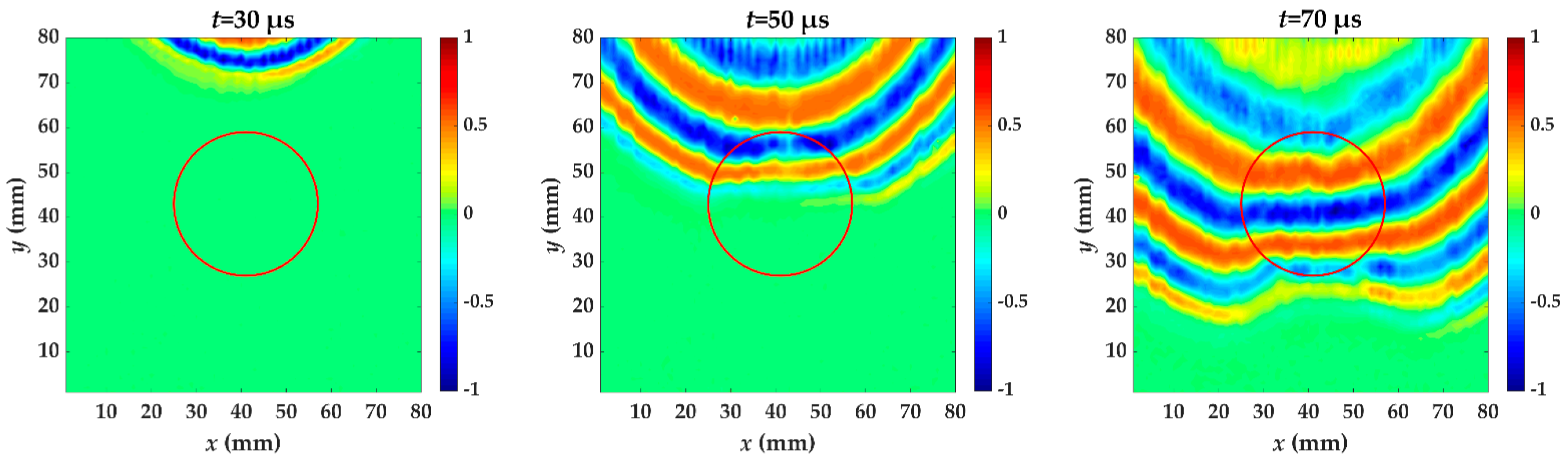 Materials 14 02424 g007